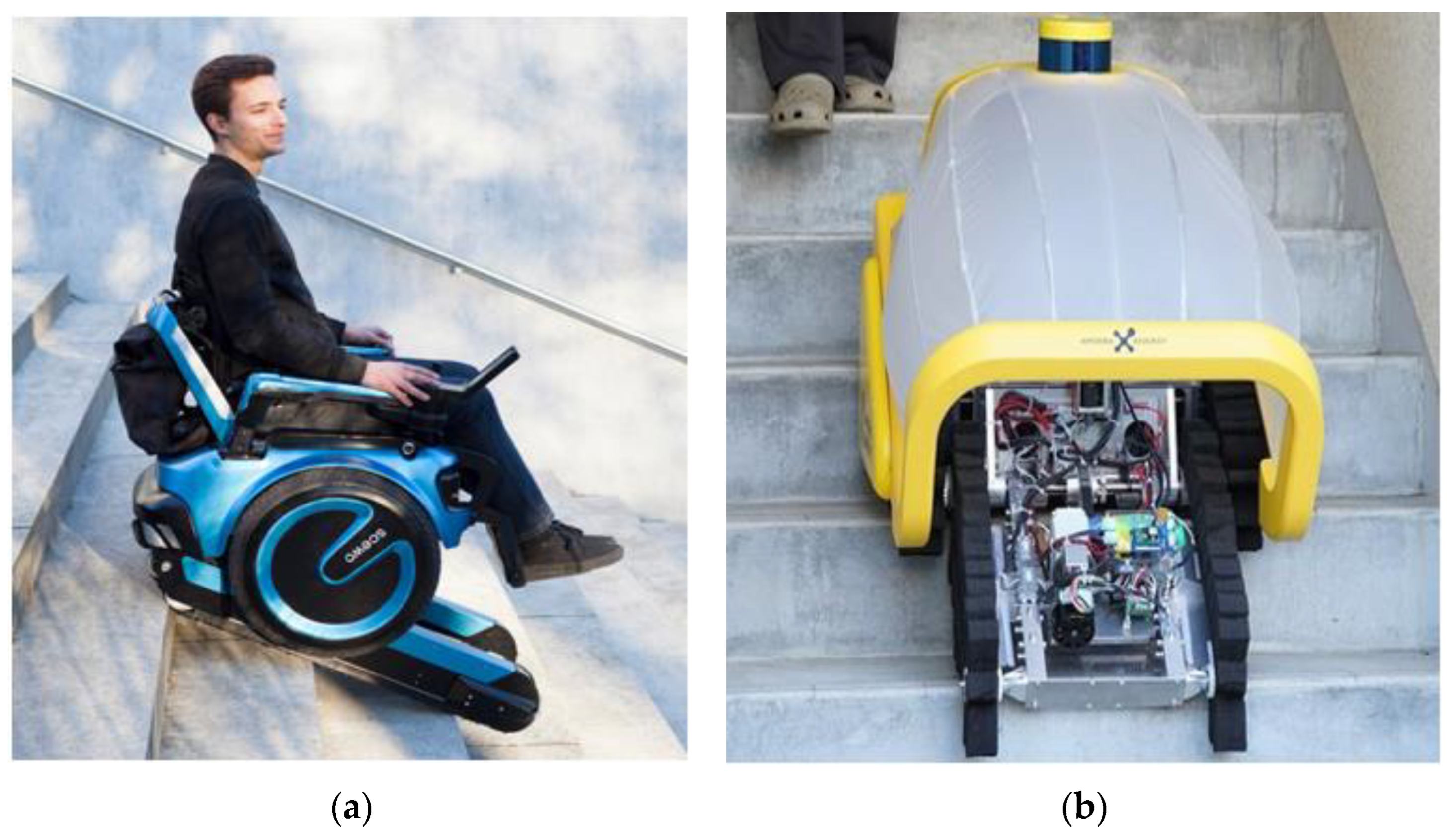 Robotics 12 00074 g003 Robotics 12 00074 g003