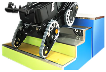 Robotics 12 00074 i005