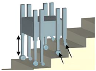 Robotics 12 00074 i015
