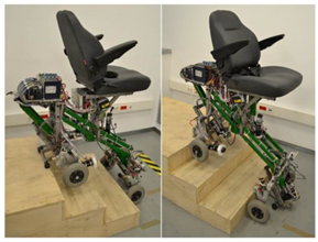 Robotics 12 00074 i019