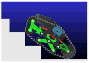 Robotics 12 00074 i032