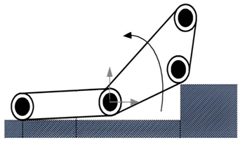 Robotics 12 00074 i036