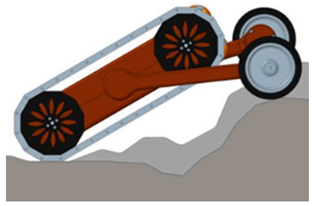 Robotics 12 00074 i049