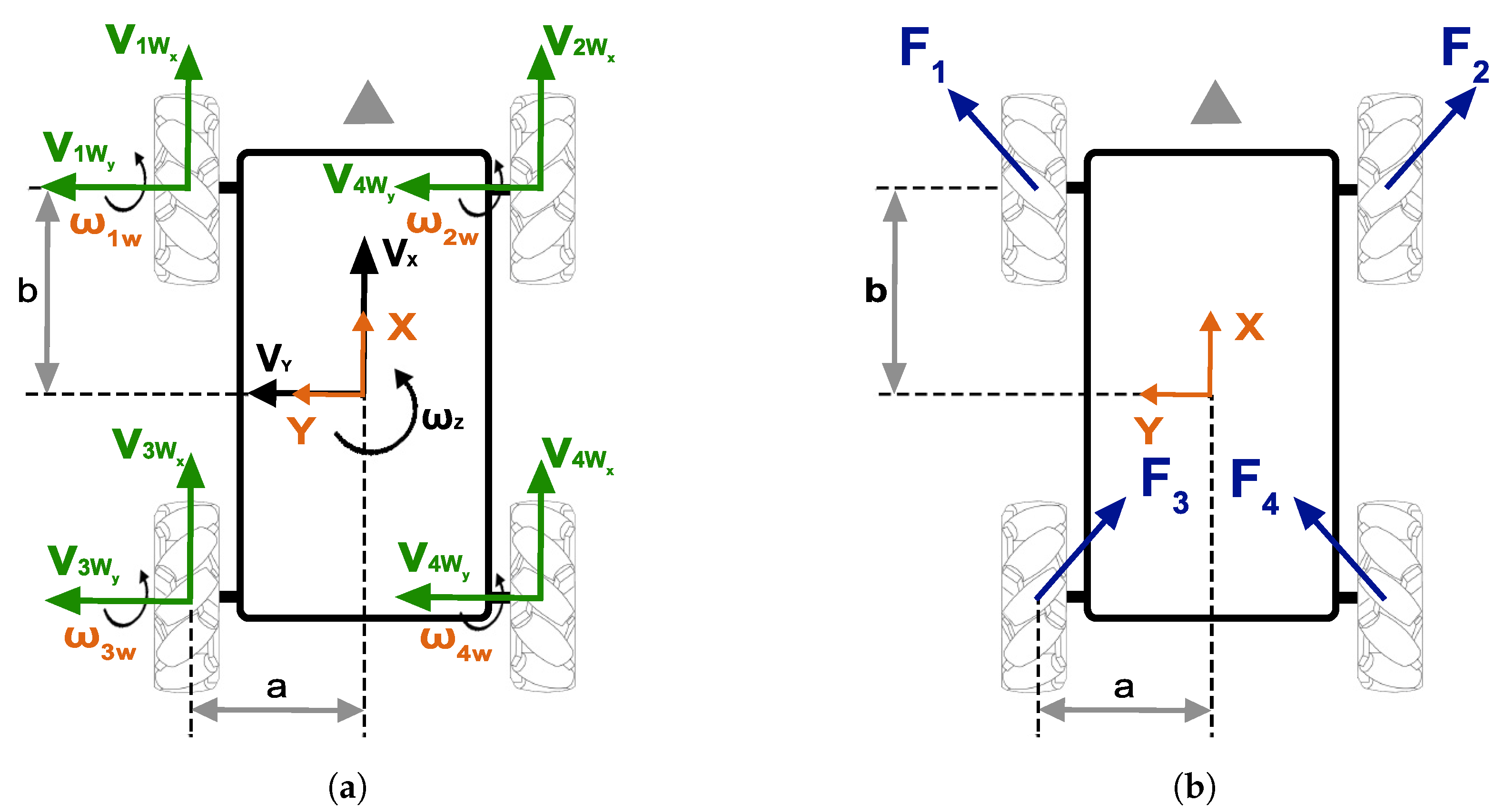 Robotics 12 00078 g002