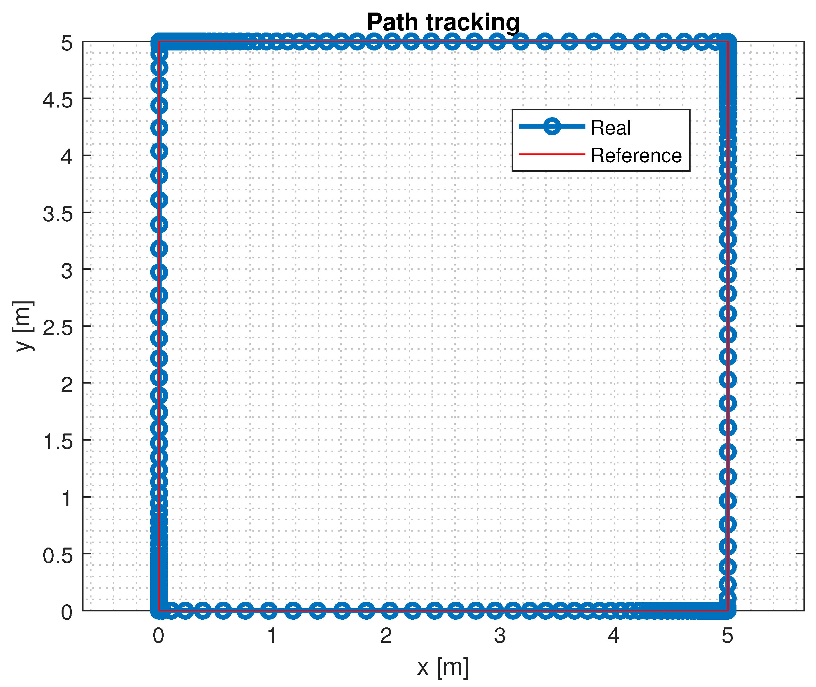 Robotics 12 00078 g005