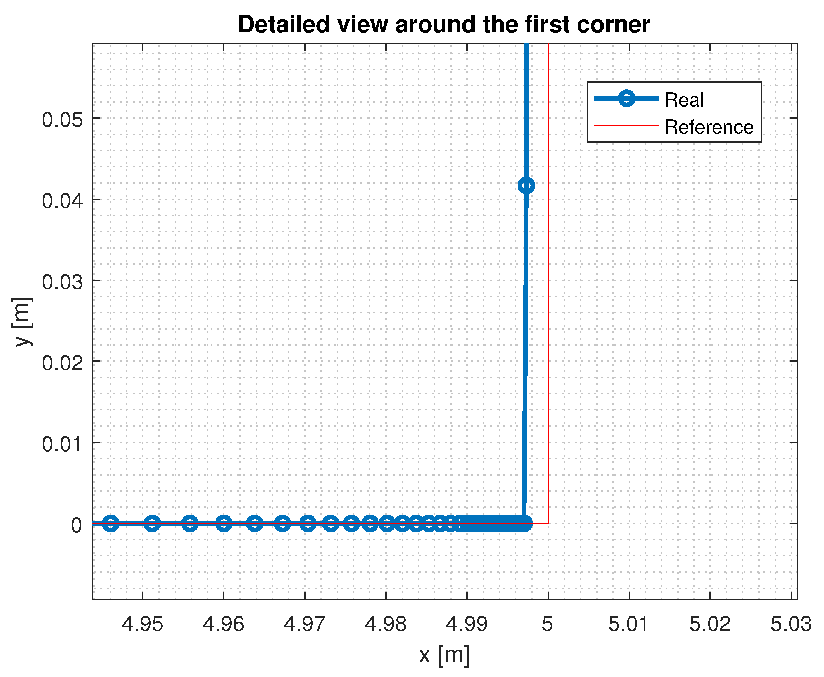 Robotics 12 00078 g006