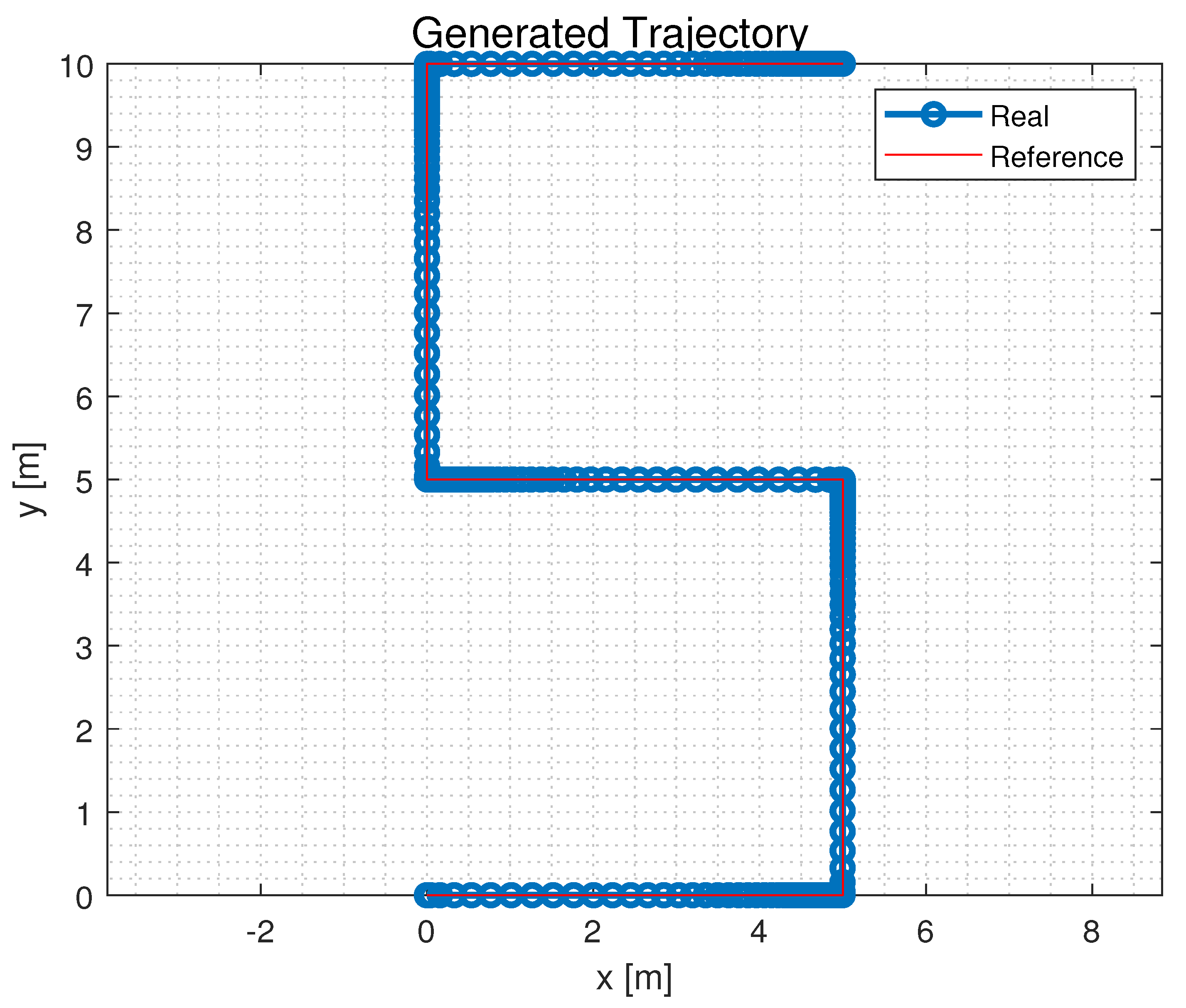 Robotics 12 00078 g007