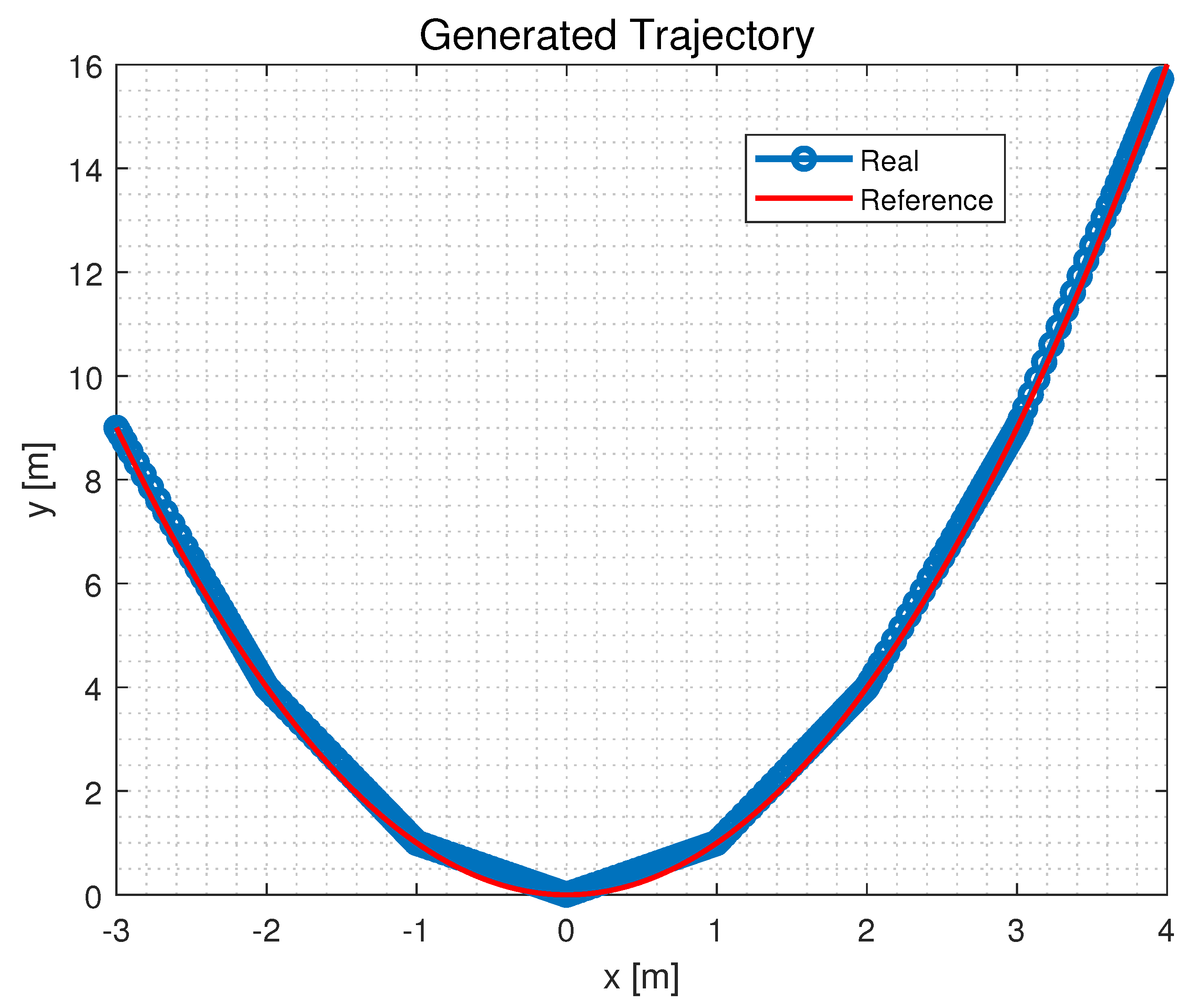 Robotics 12 00078 g010
