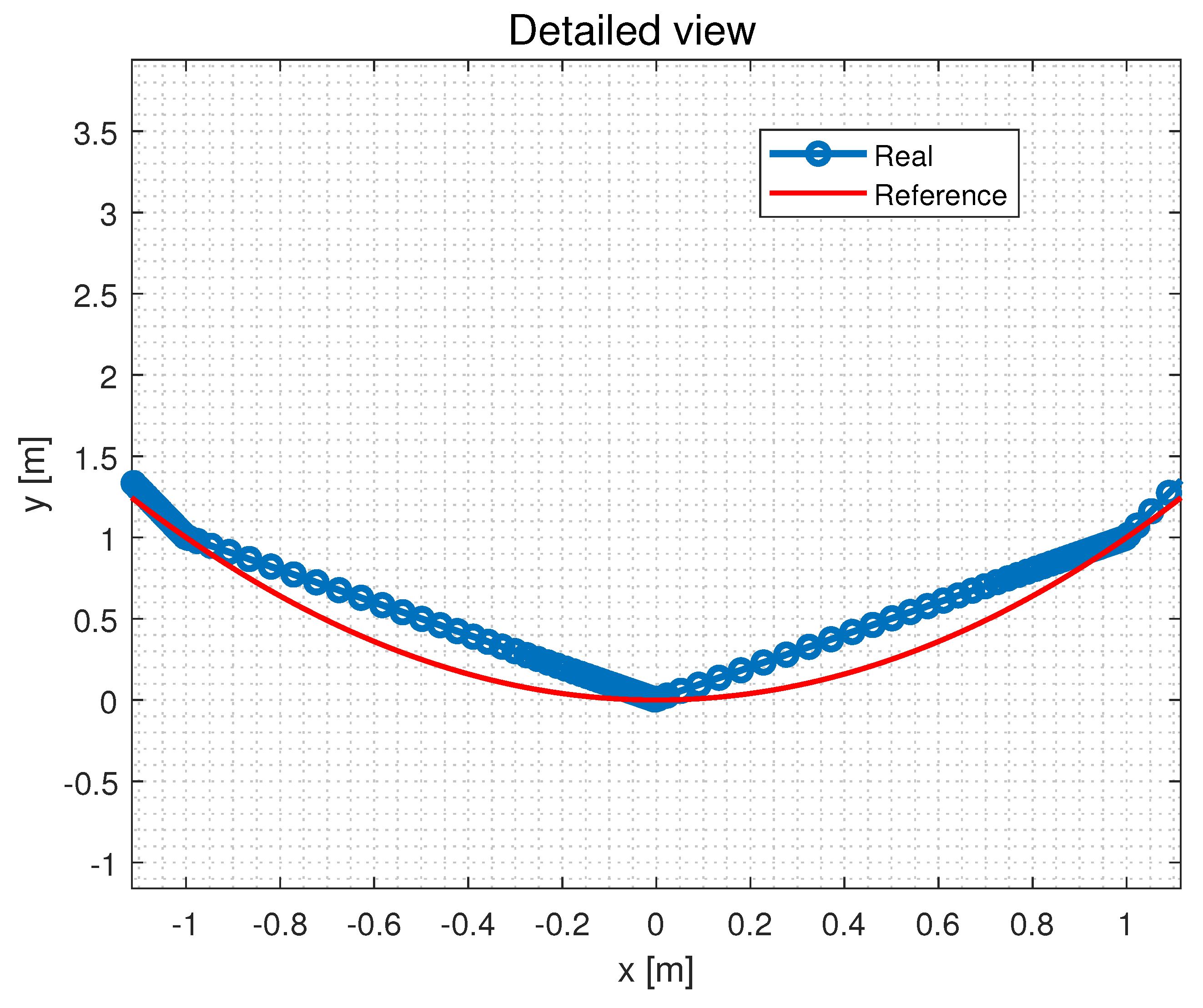 Robotics 12 00078 g011