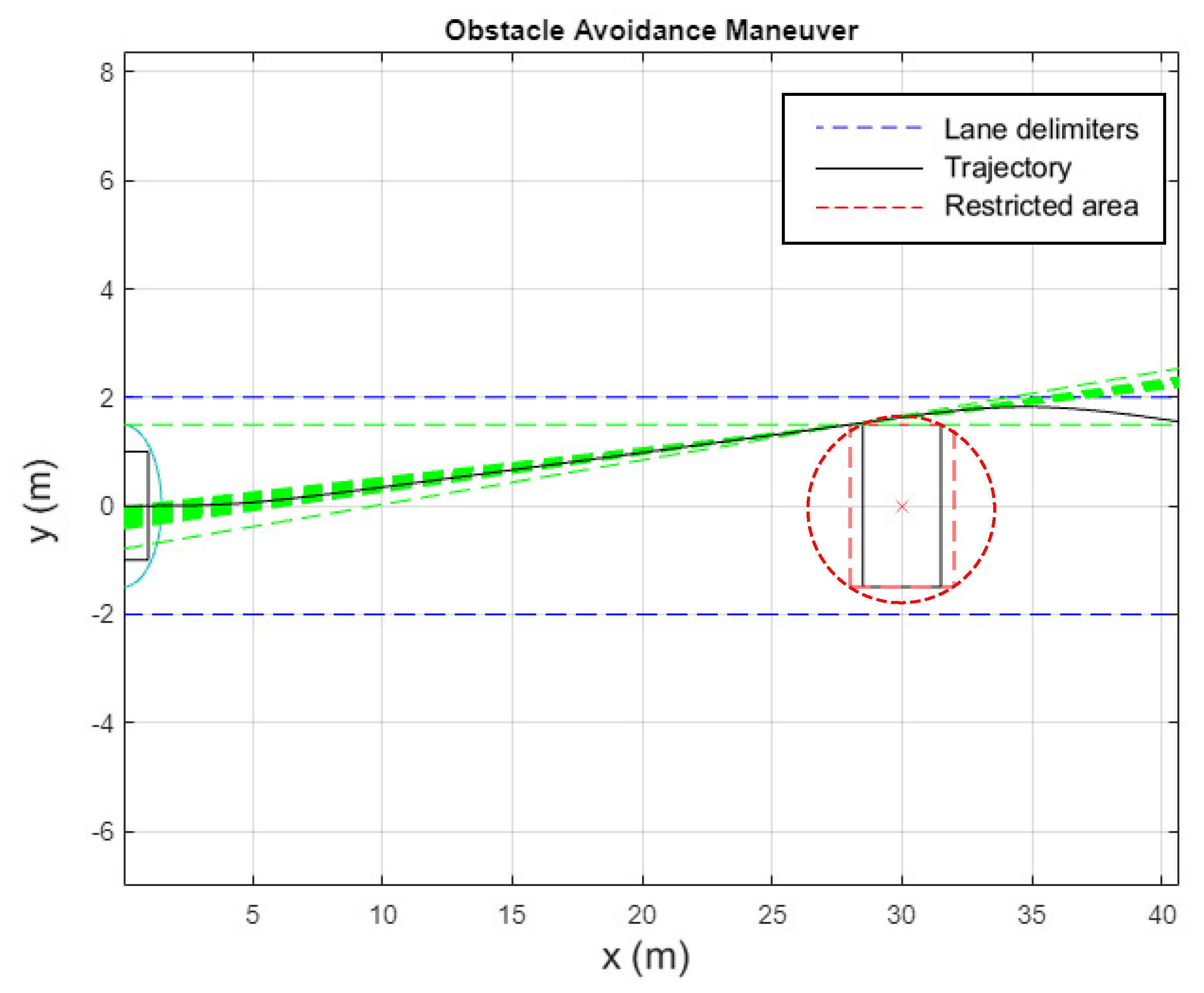 Robotics 12 00078 g012