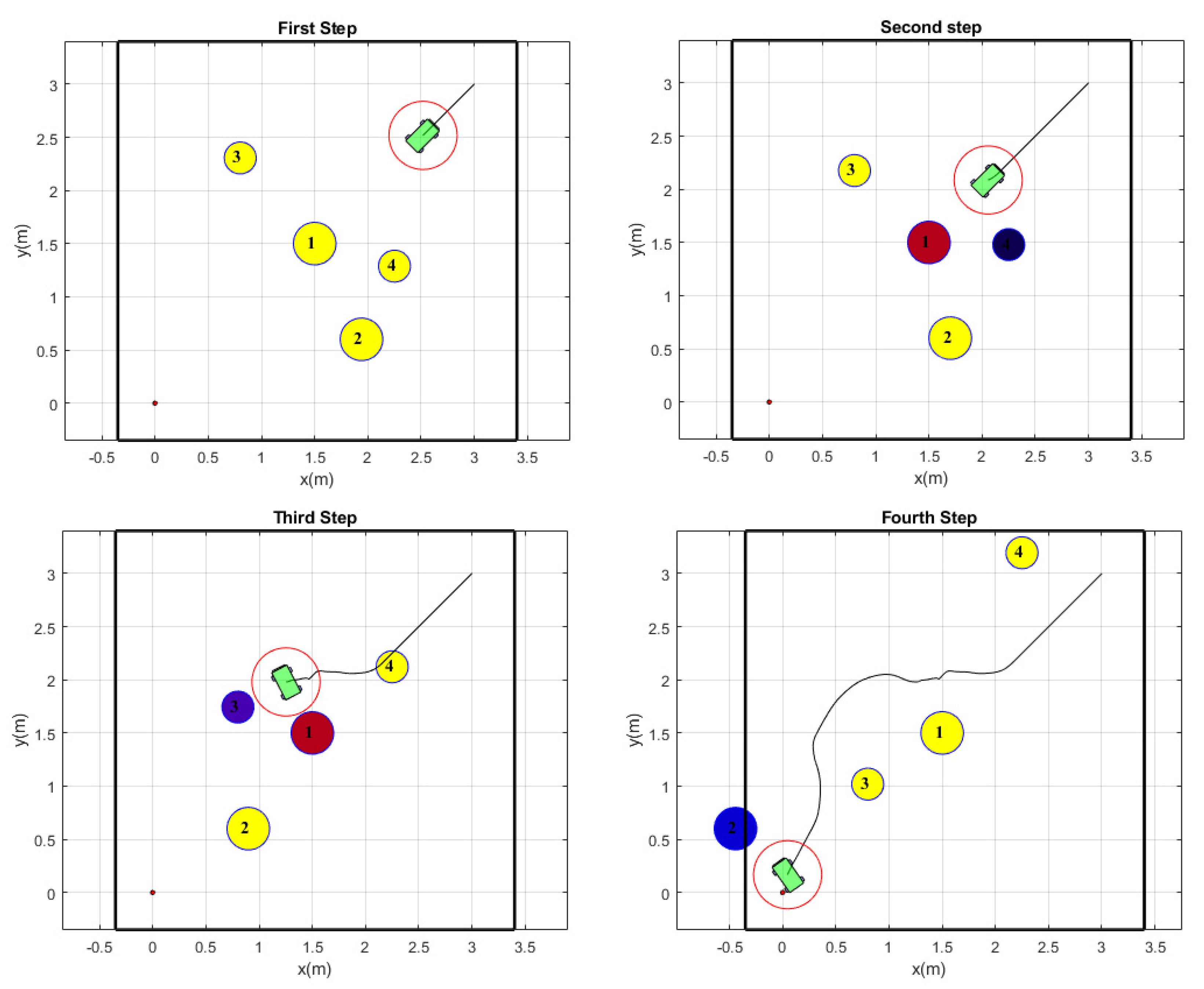 Robotics 12 00078 g013