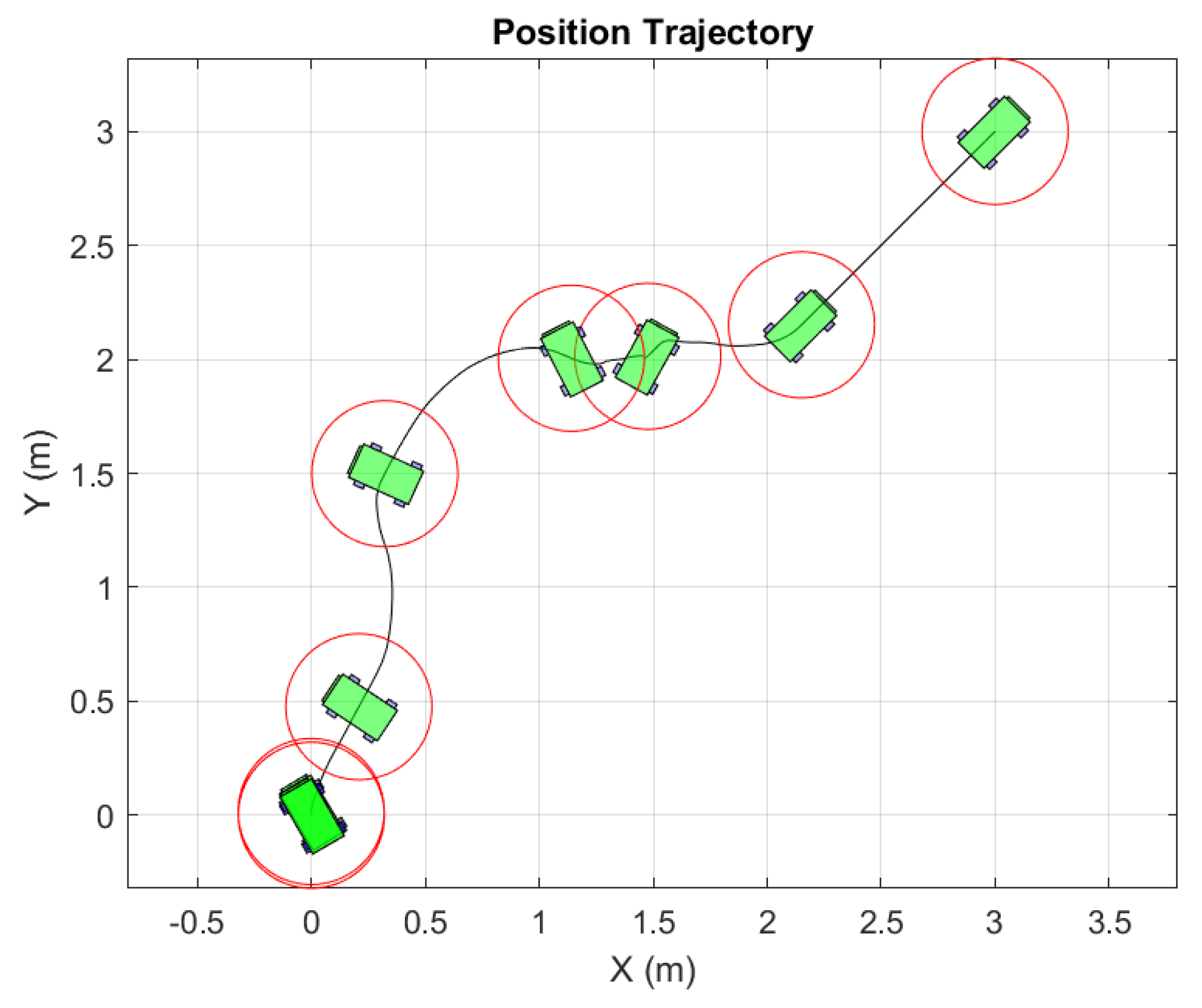 Robotics 12 00078 g014