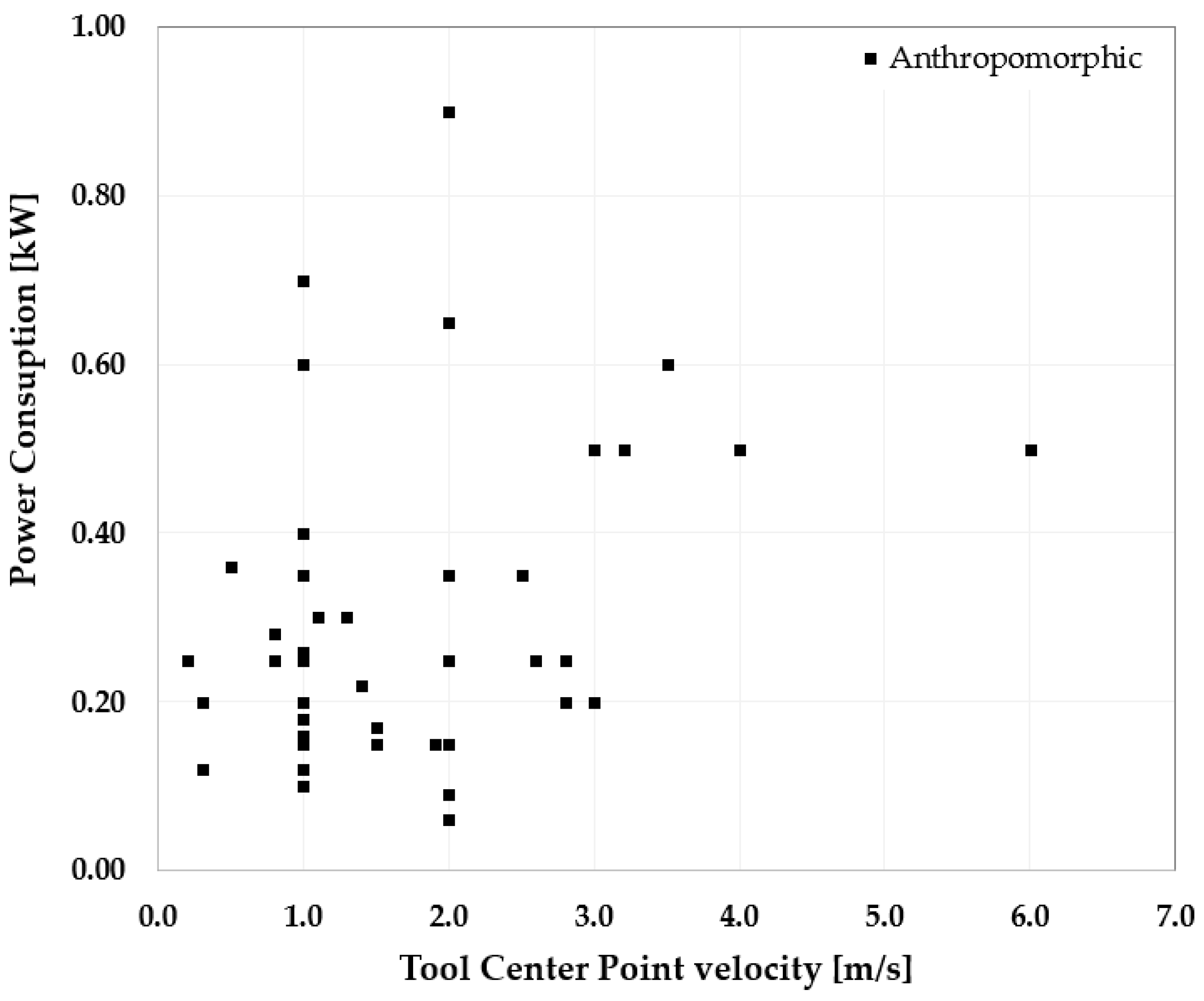 Robotics 12 00079 g006