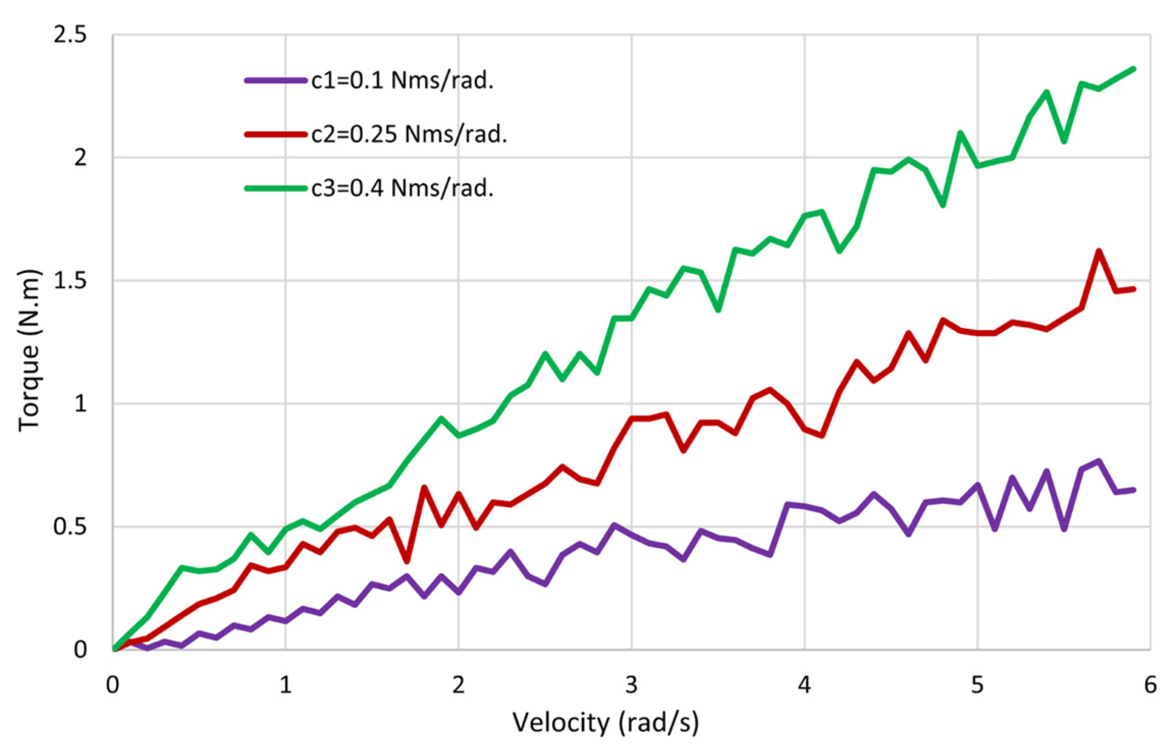 Robotics 12 00080 g011 Robotics 12 00080 g011