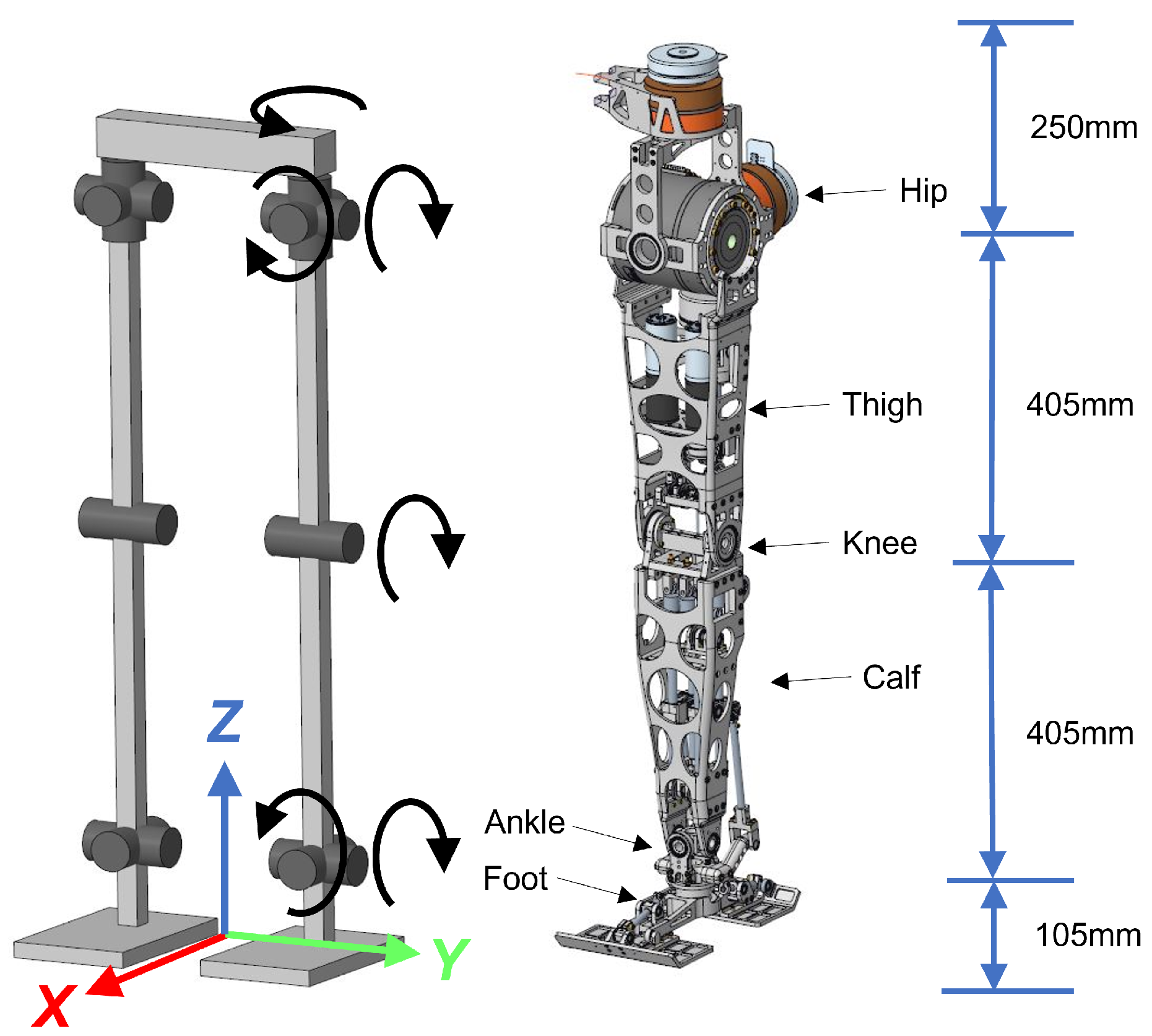 Robotics 12 00082 g002 Robotics 12 00082 g002