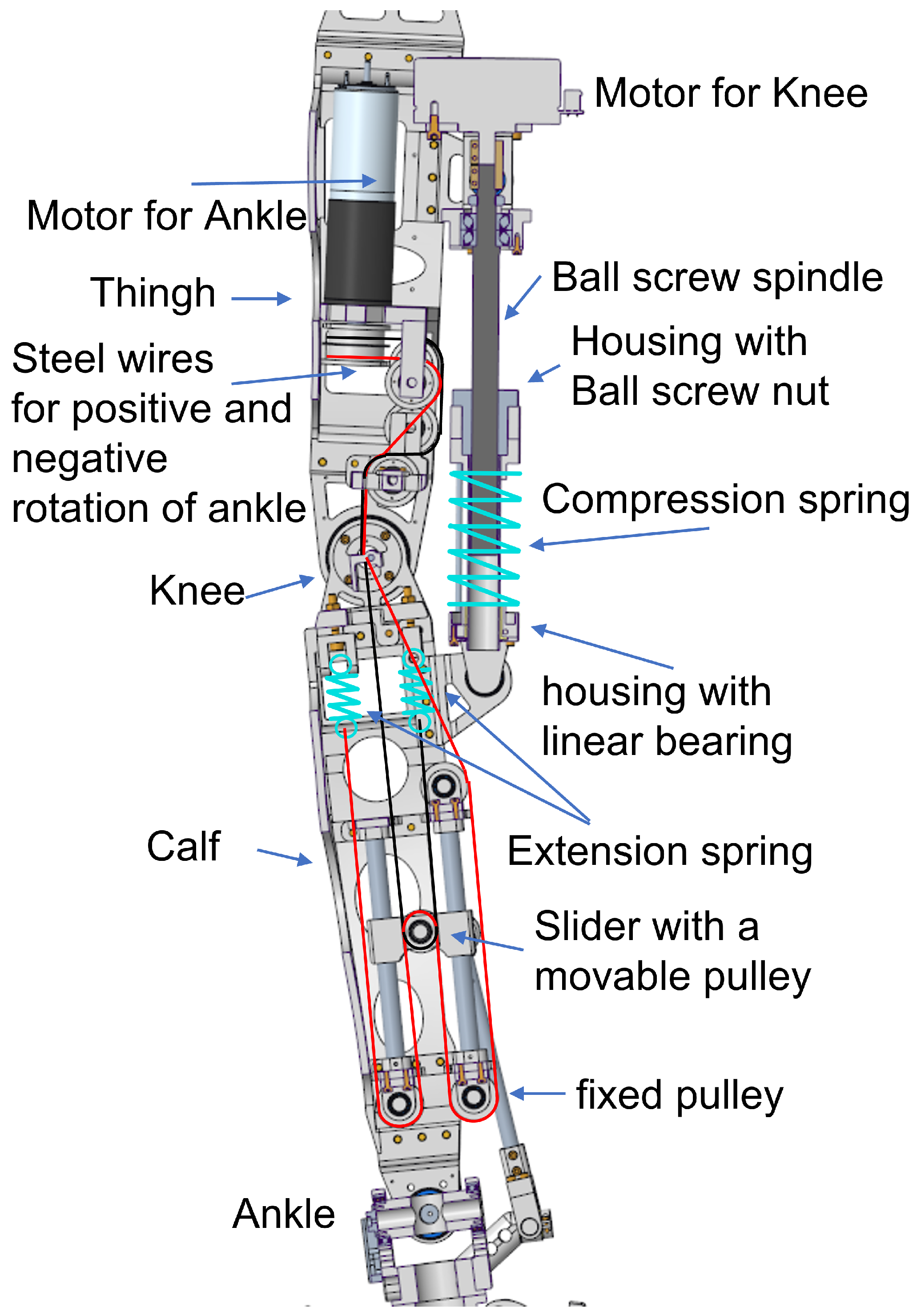 Robotics 12 00082 g004 Robotics 12 00082 g004