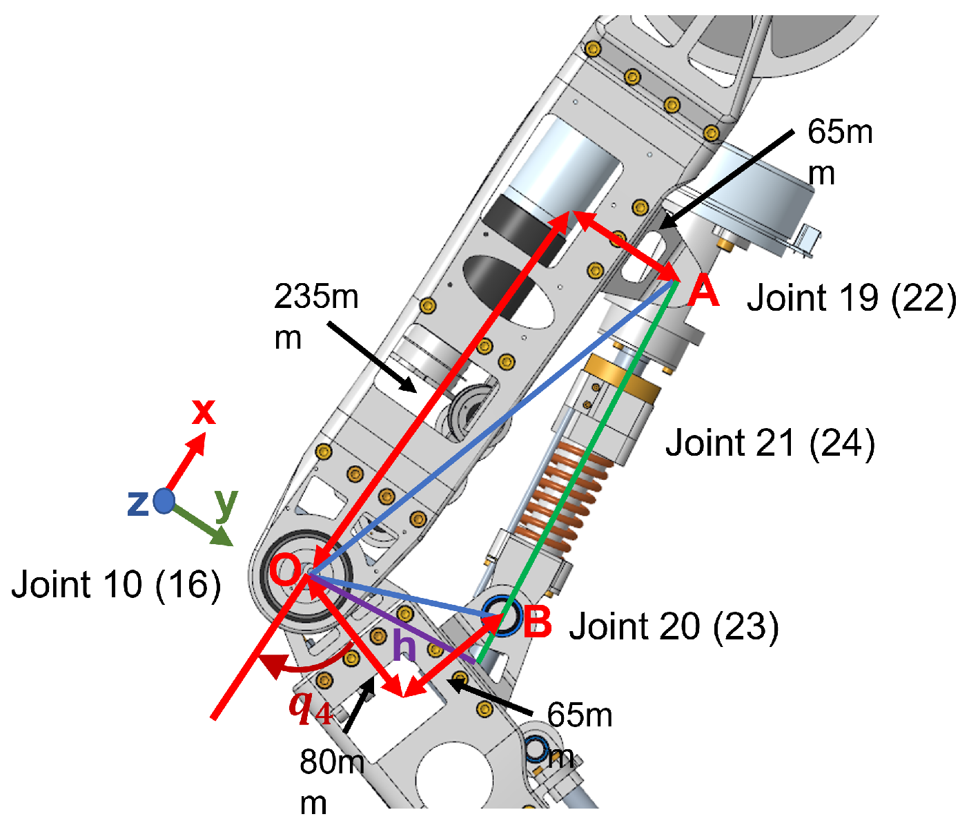 Robotics 12 00082 g007 Robotics 12 00082 g007