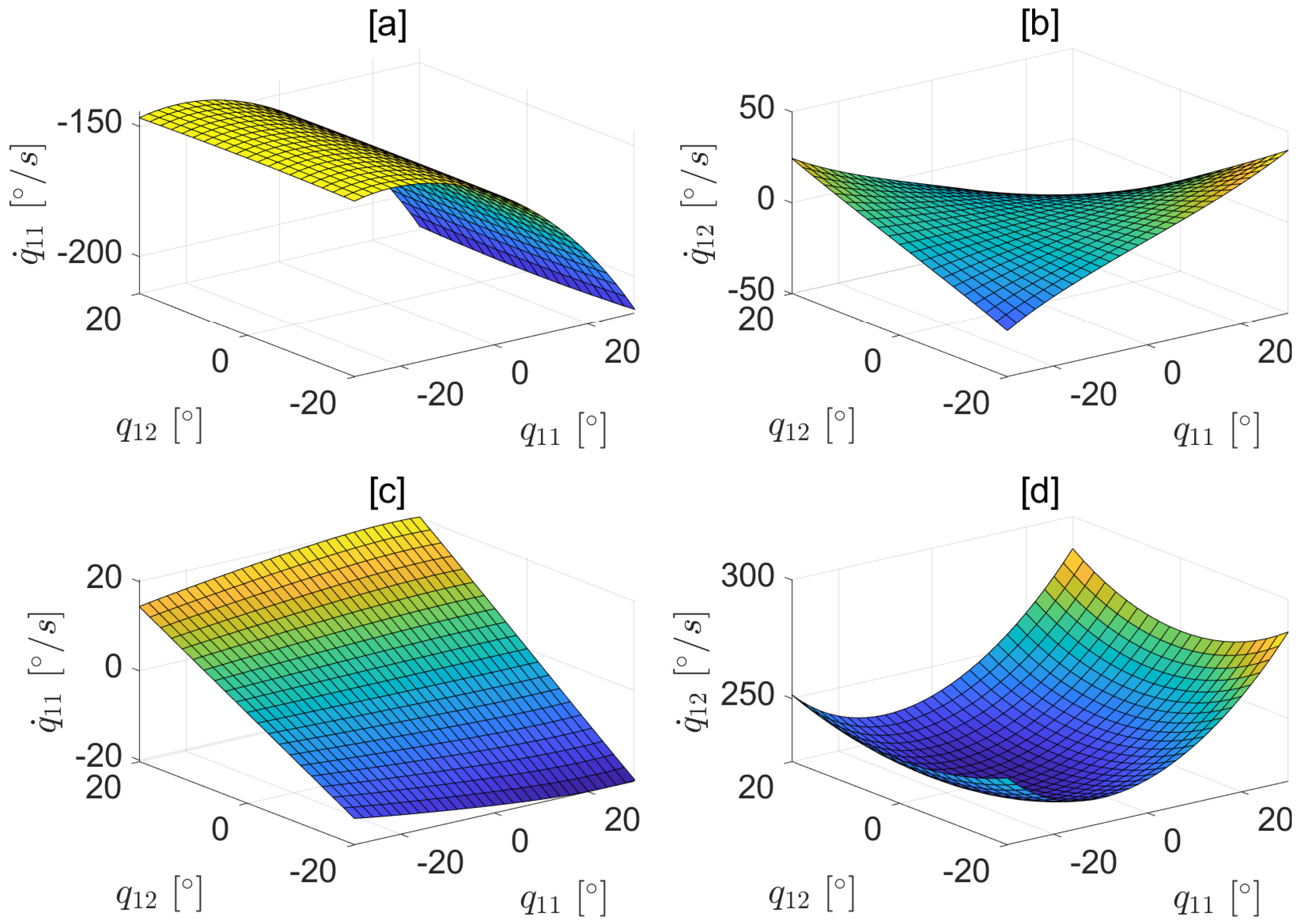 Robotics 12 00082 g010 Robotics 12 00082 g010