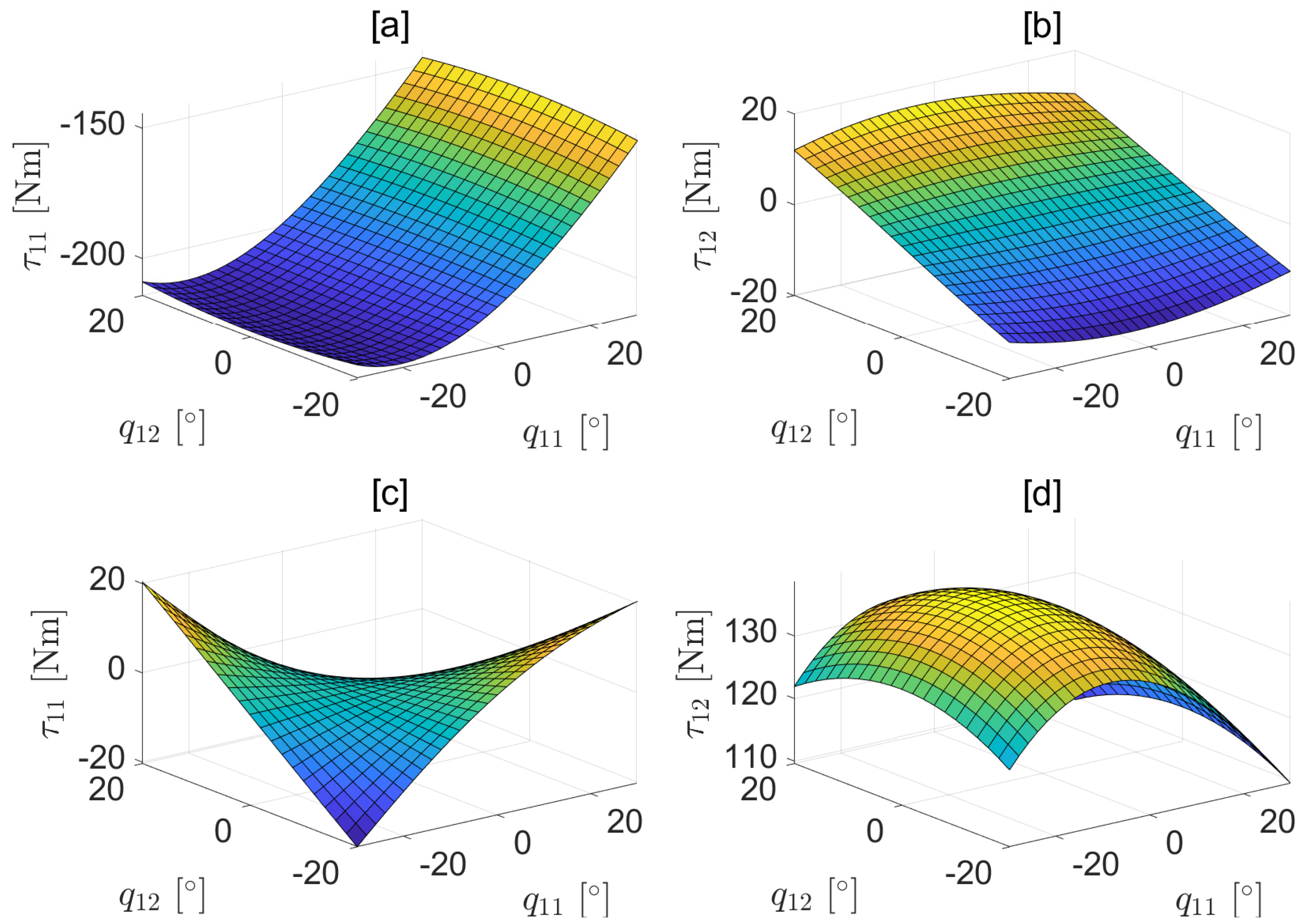 Robotics 12 00082 g011 Robotics 12 00082 g011