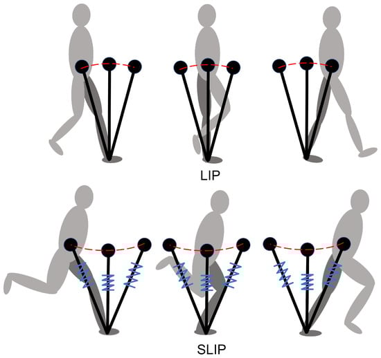 Robotics 12 00082 g0a1