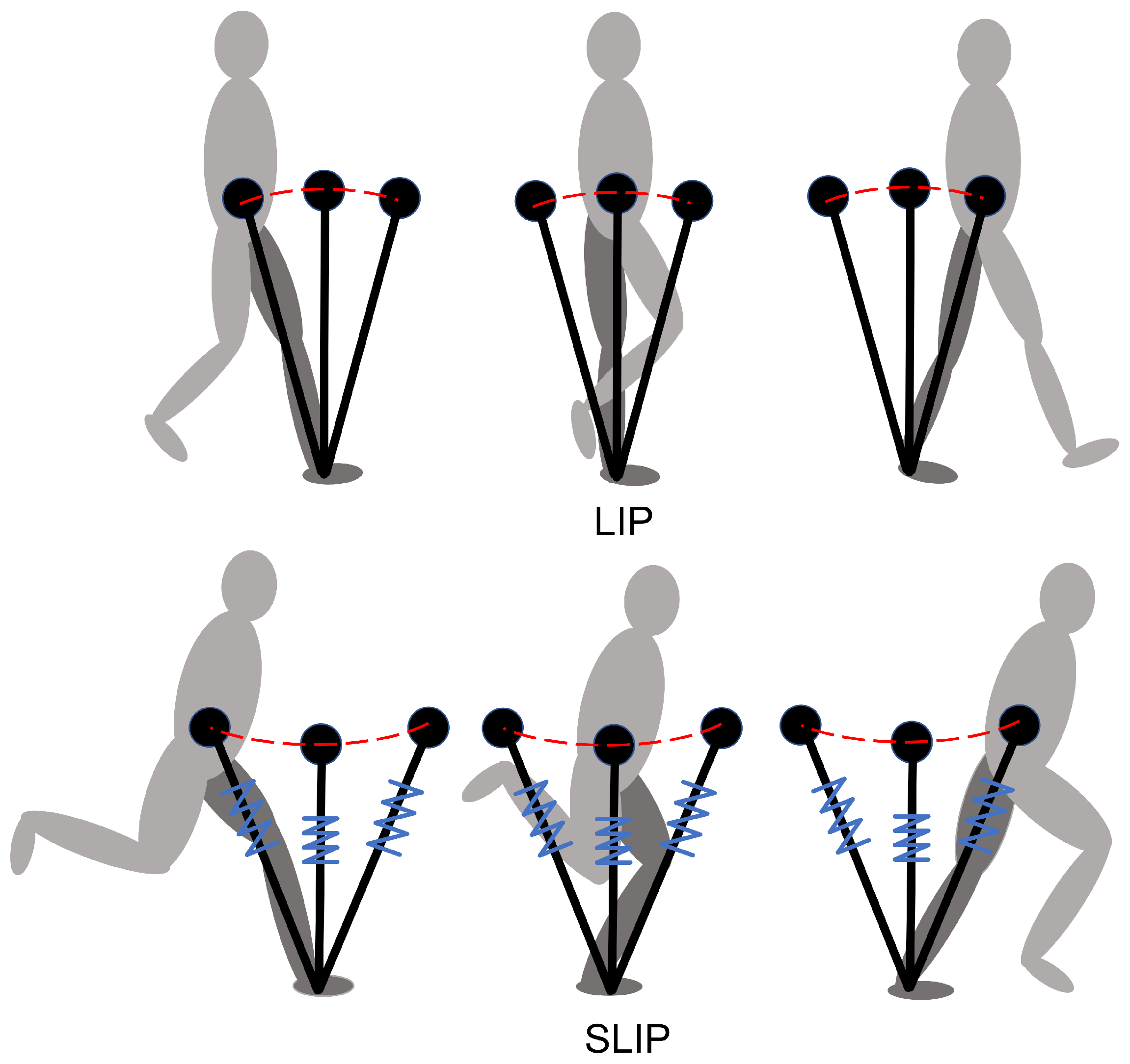 Robotics 12 00082 g0a1 Robotics 12 00082 g0a1
