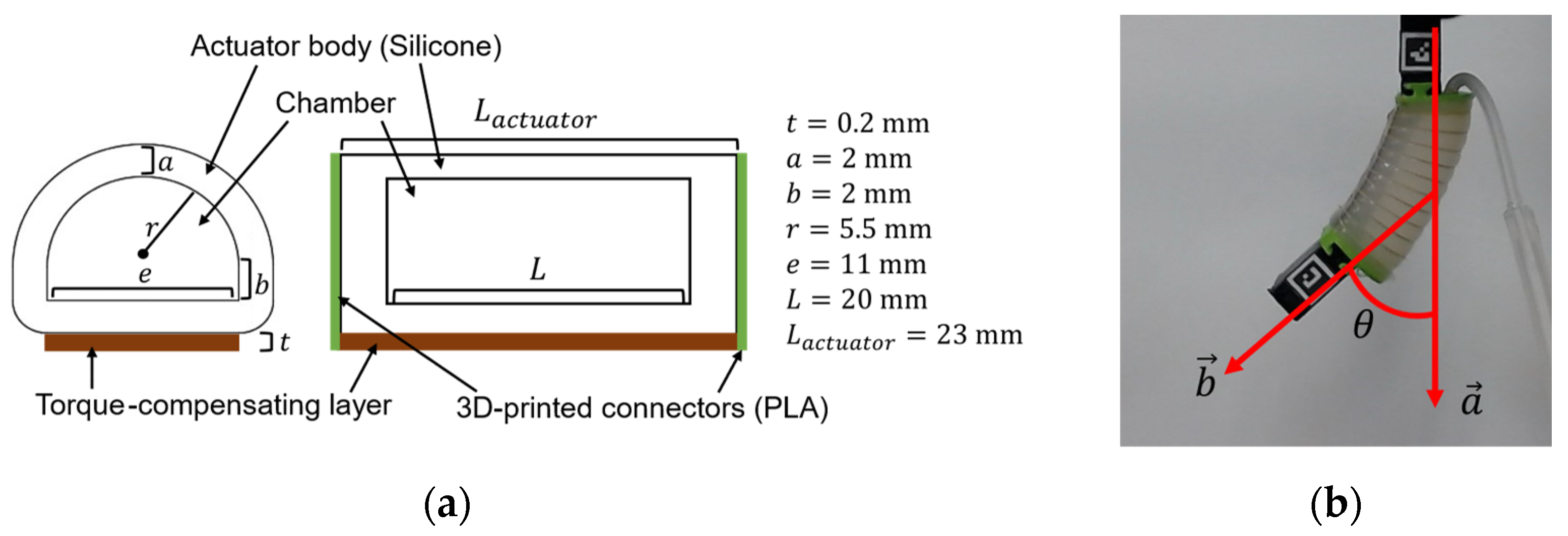 Robotics 12 00083 g001