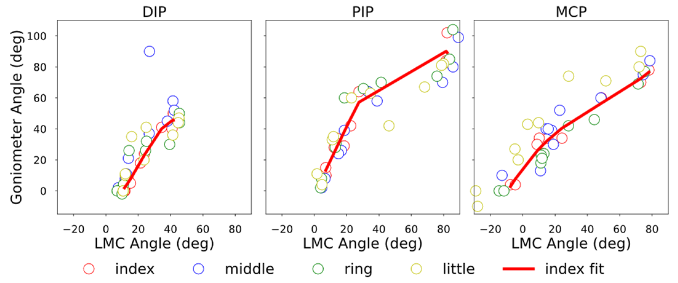 Robotics 12 00083 g0a3