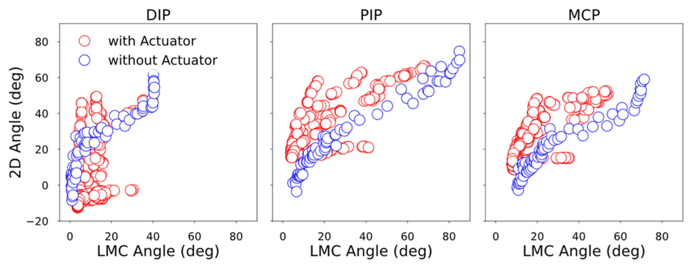 Robotics 12 00083 g0a4