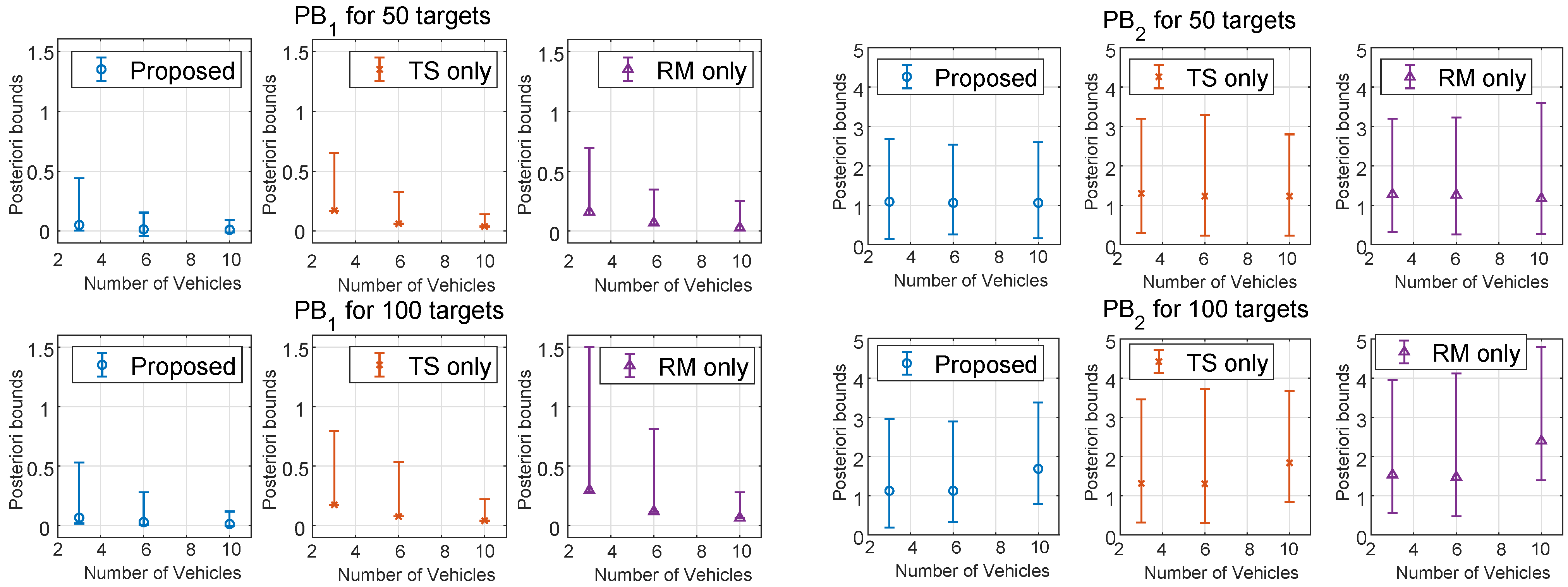 Robotics 12 00085 g004