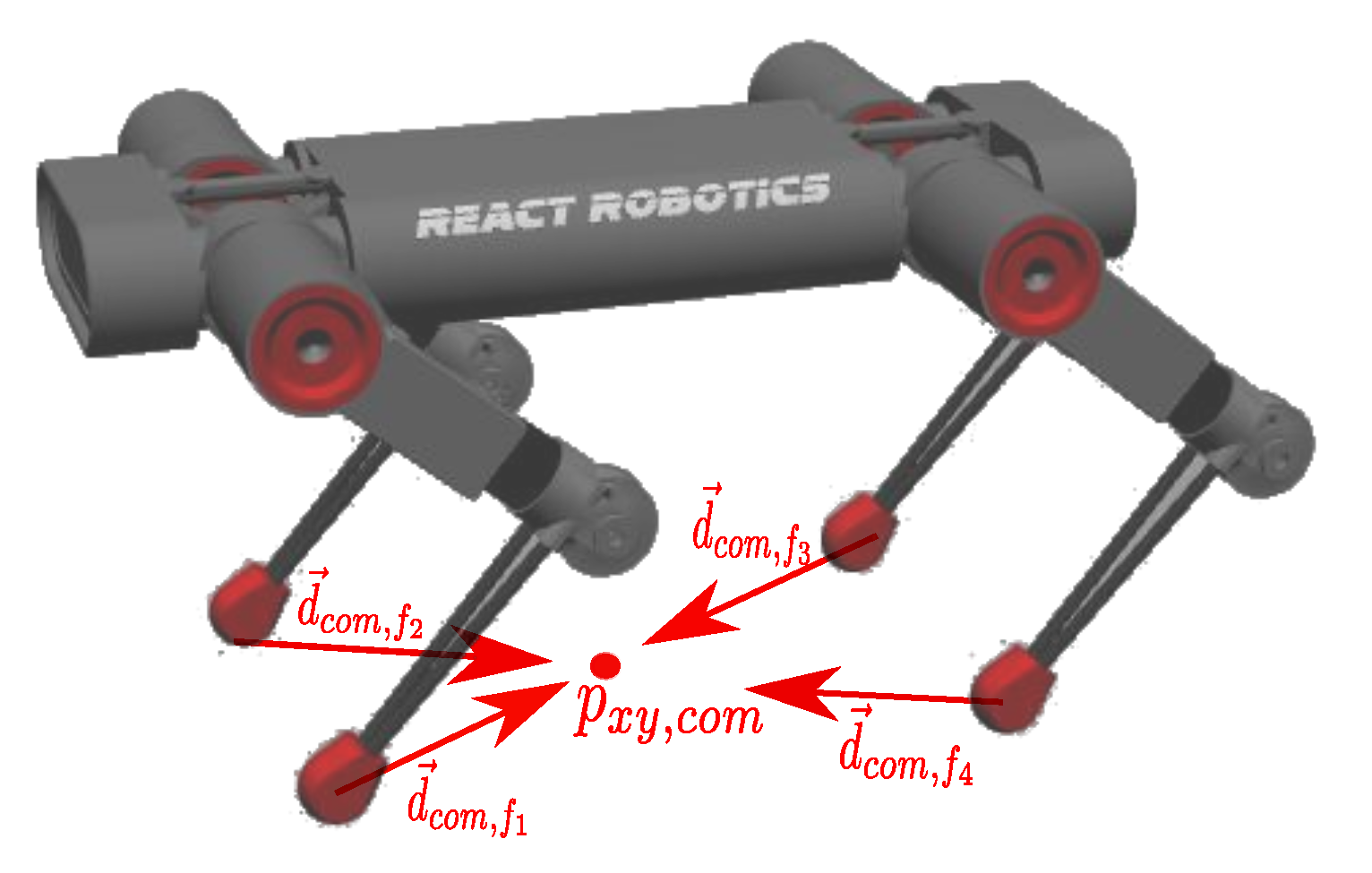 Robotics 12 00086 g003 Robotics 12 00086 g003