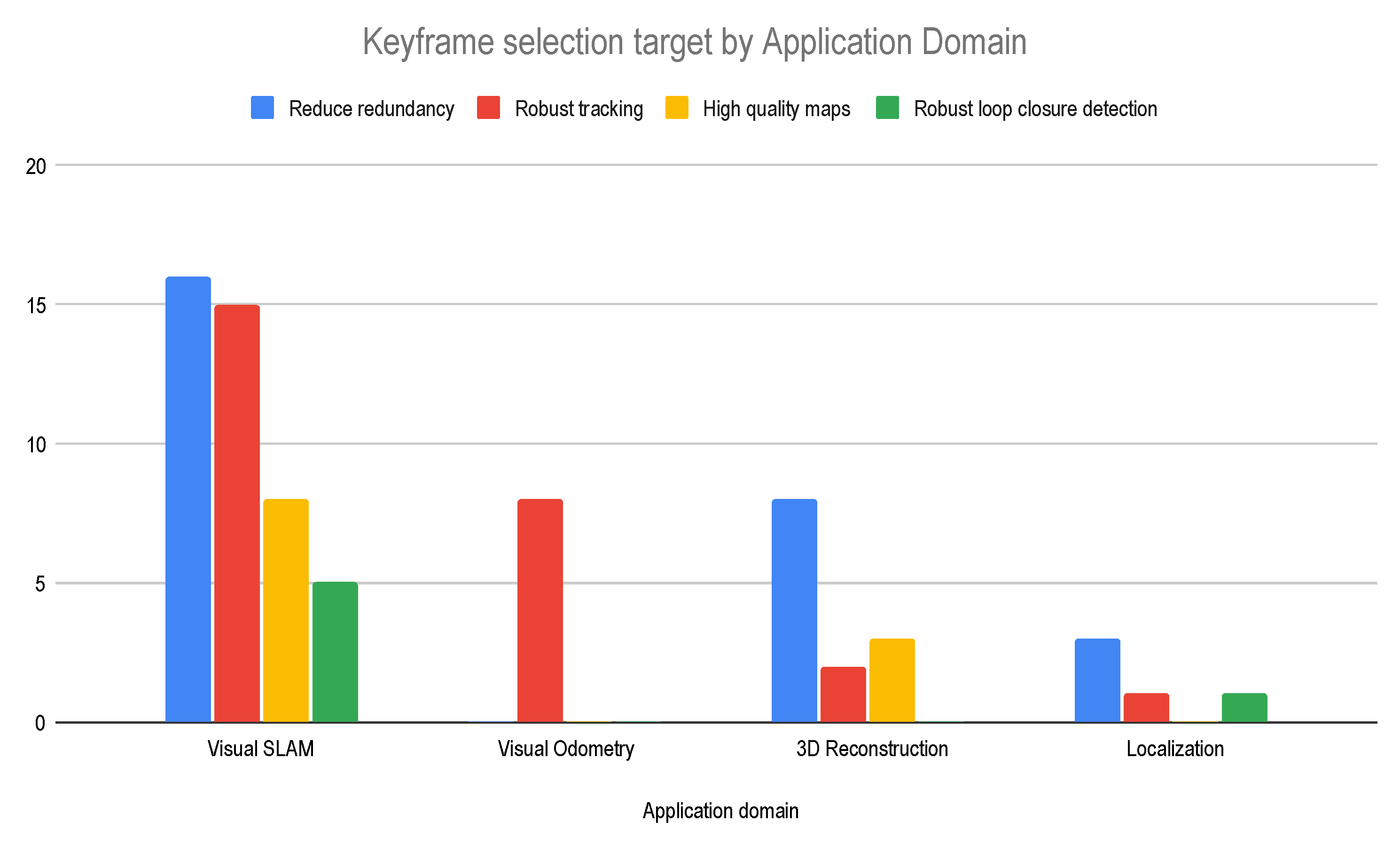 Robotics 12 00088 g007