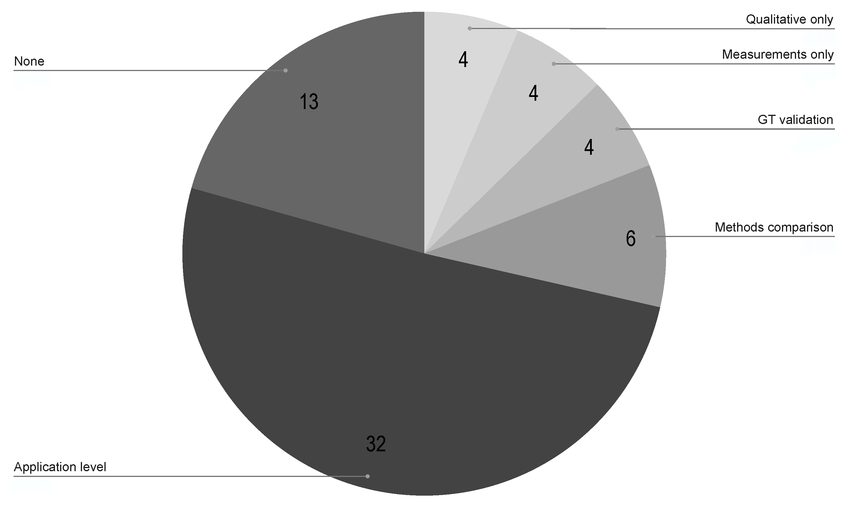 Robotics 12 00088 g008