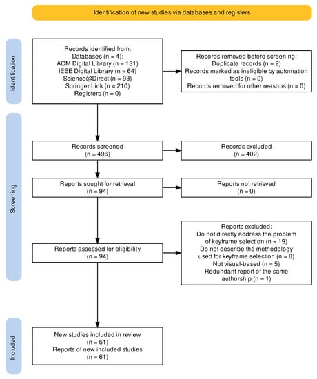 Robotics 12 00088 g0a1