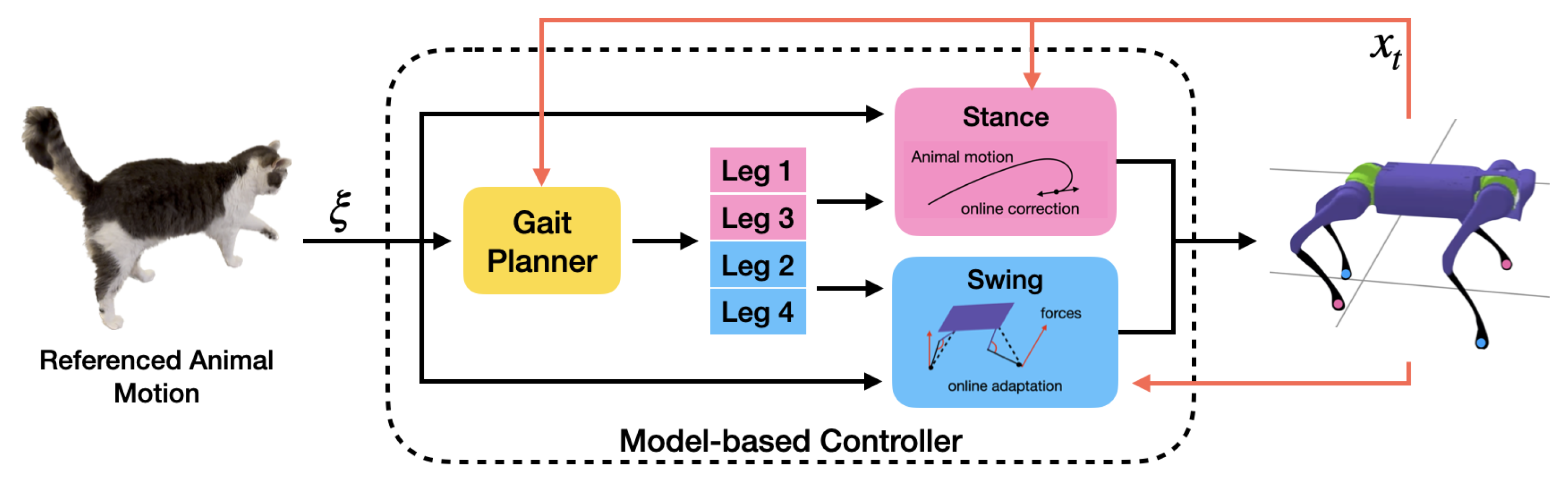 Robotics 12 00090 g002