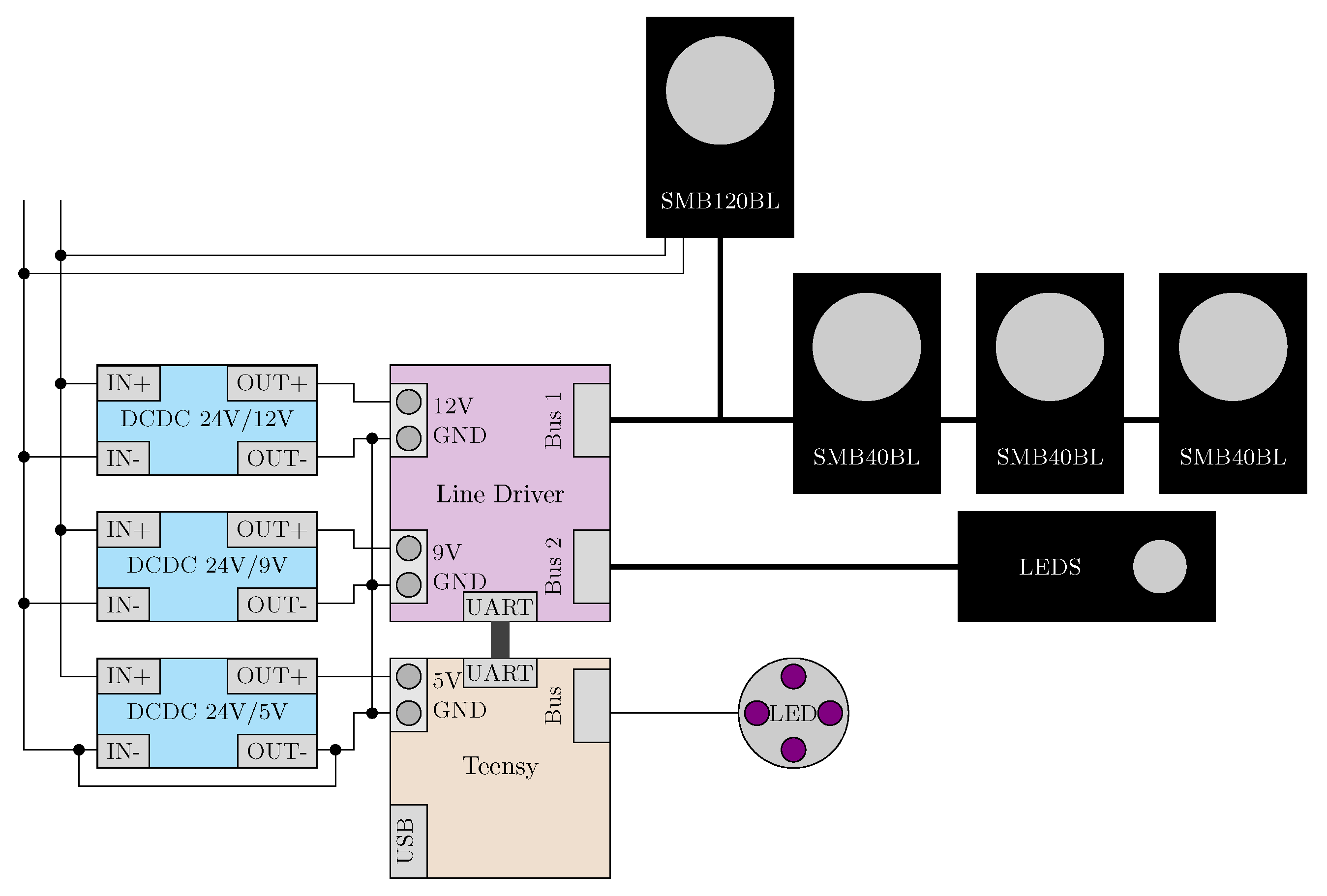 Robotics 12 00091 g004