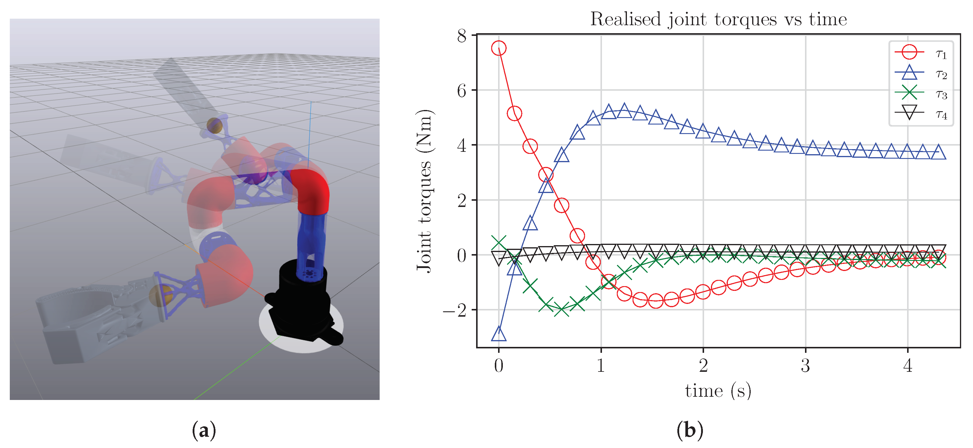 Robotics 12 00091 g008