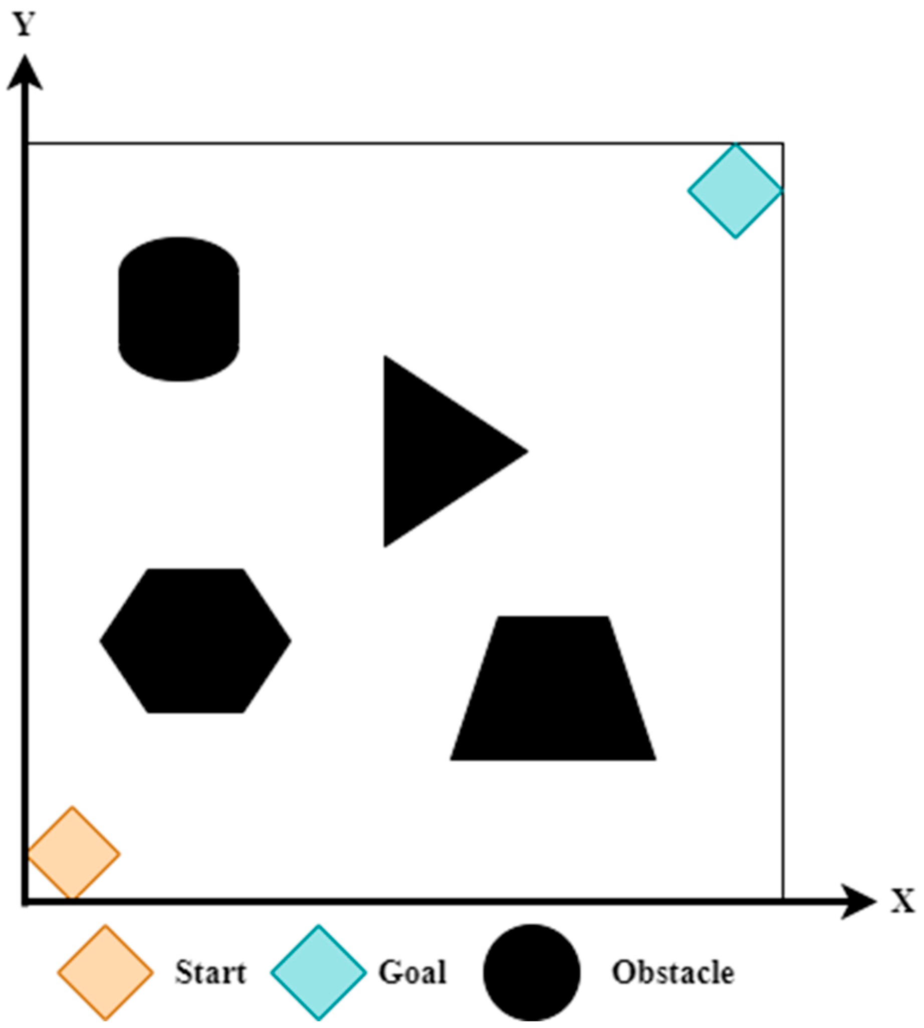 Robotics 12 00093 g002