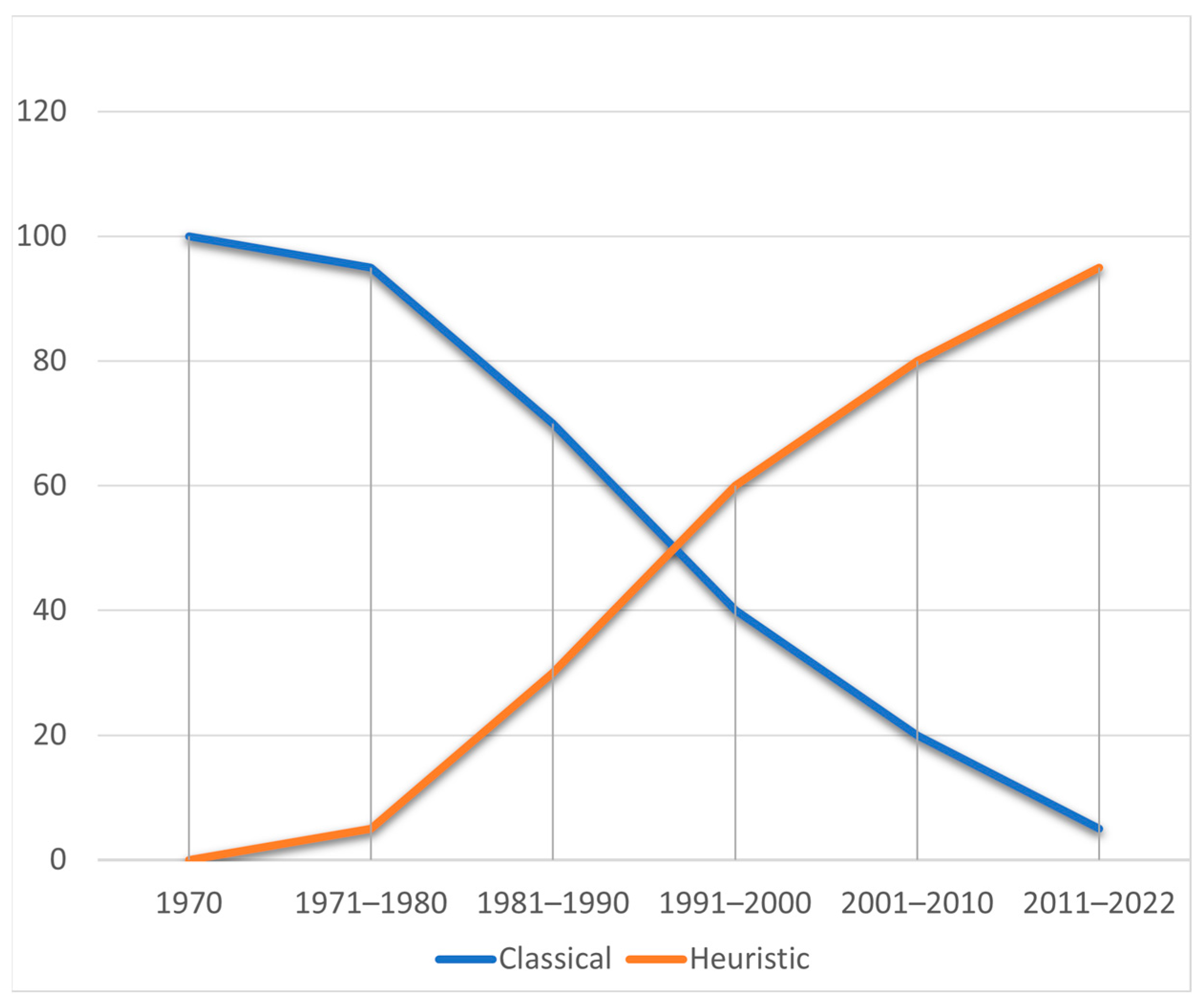 Robotics 12 00093 g019