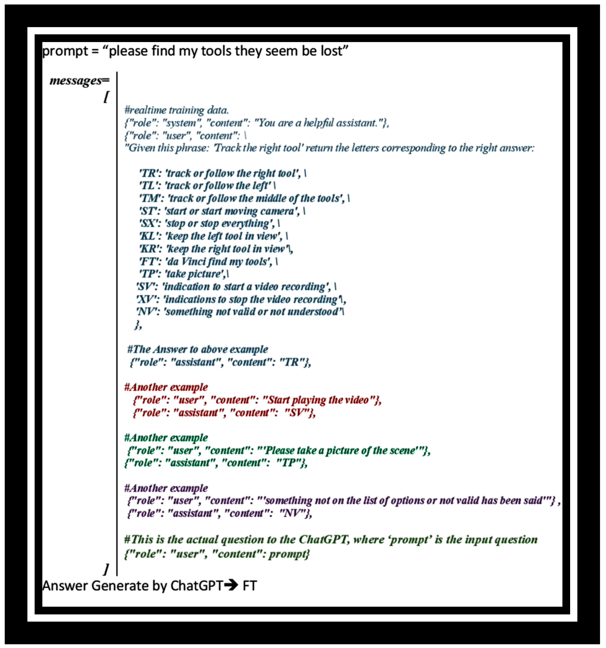 Robotics 12 00097 g003