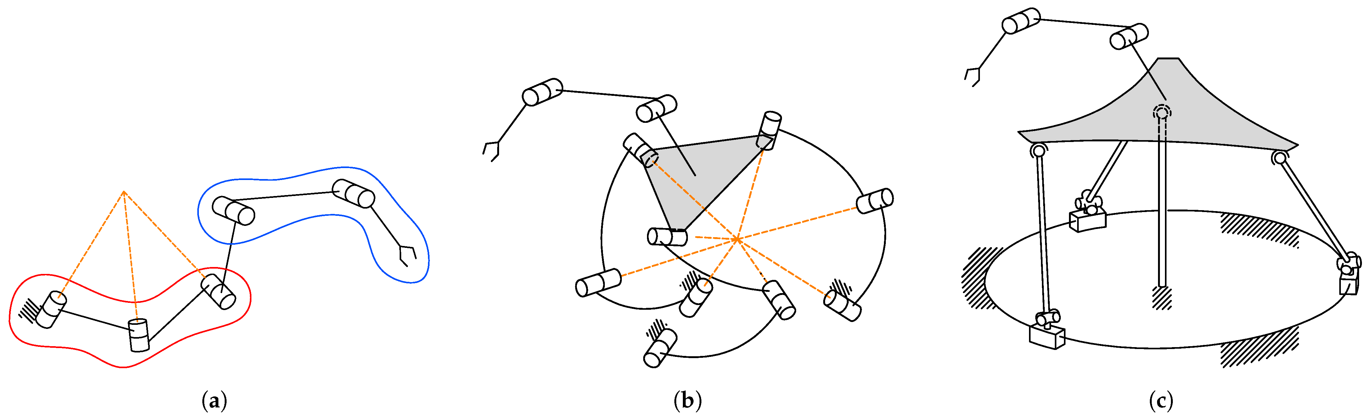 Robotics 12 00098 g001