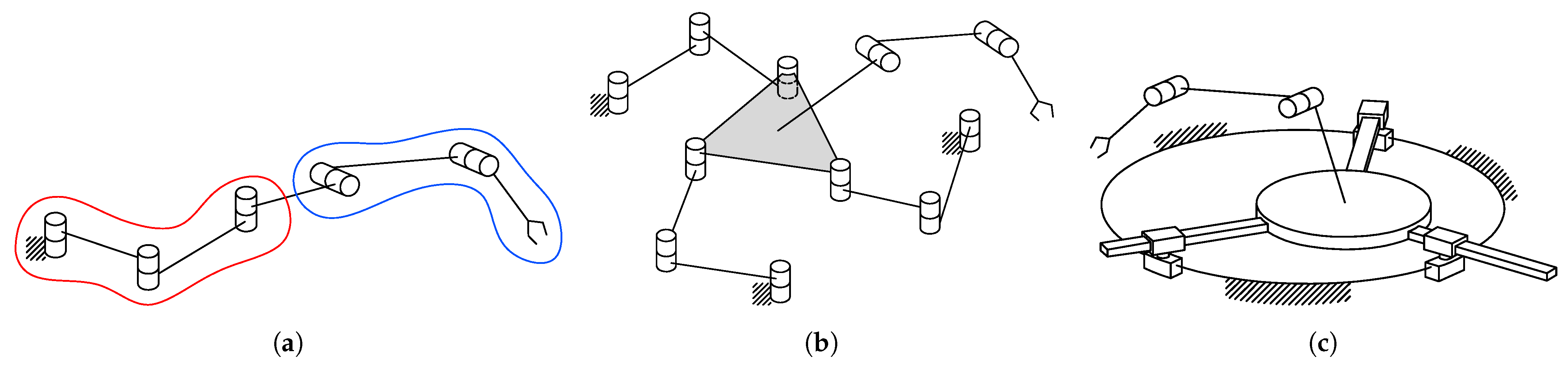 Robotics 12 00098 g002