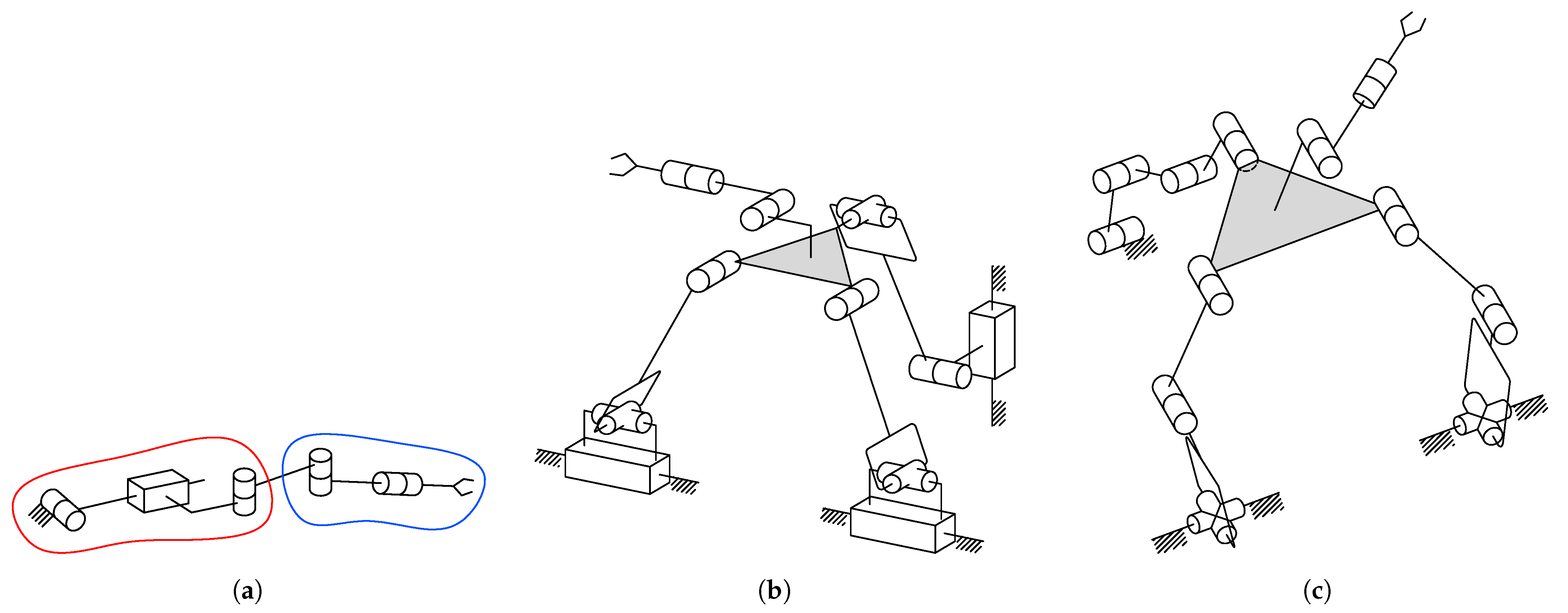 Robotics 12 00098 g003
