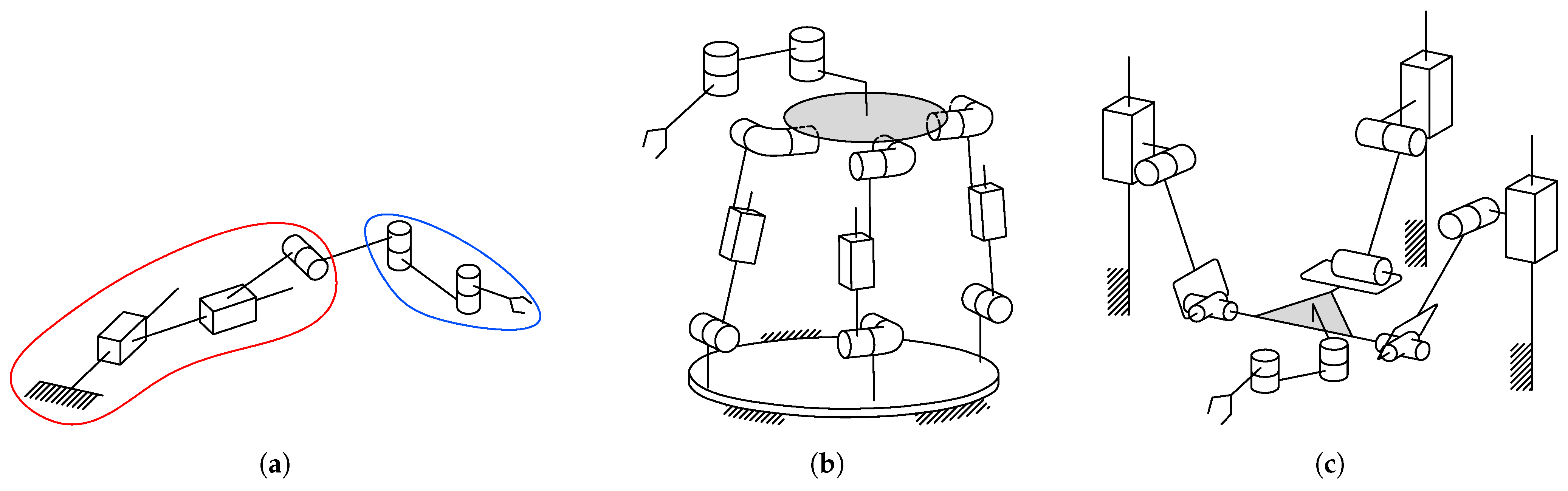 Robotics 12 00098 g004