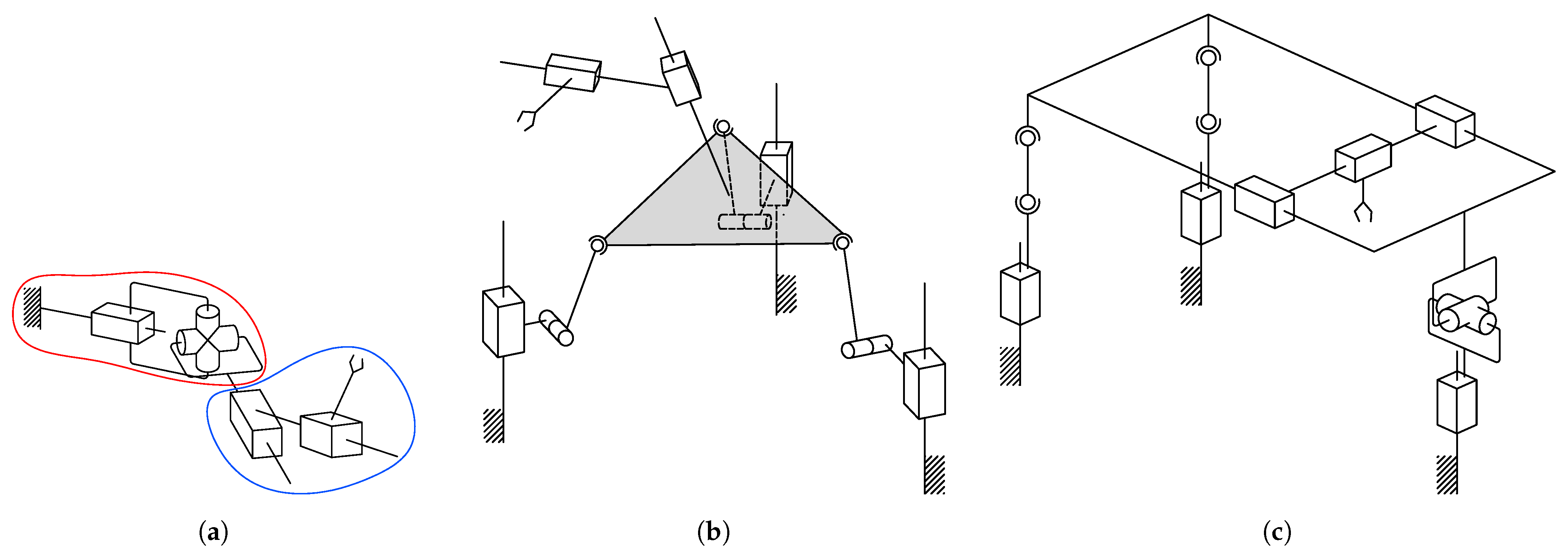 Robotics 12 00098 g005