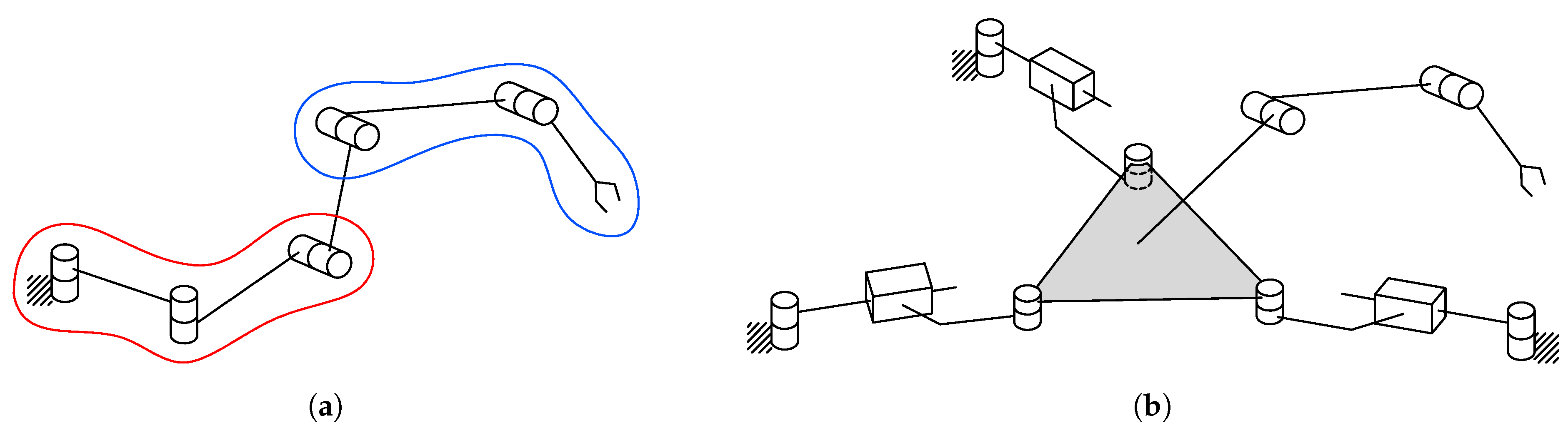 Robotics 12 00098 g006