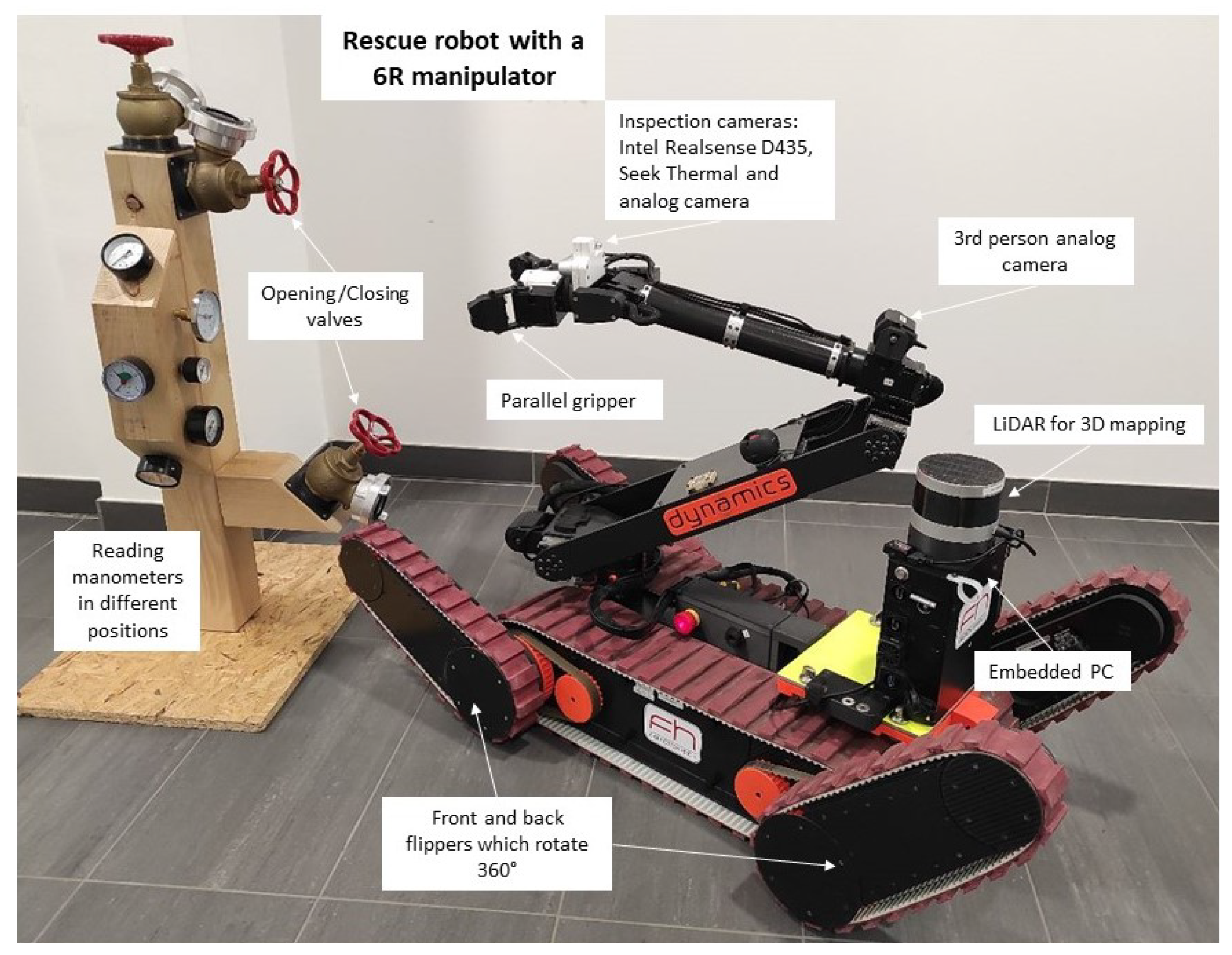 Robotics 12 00101 g001