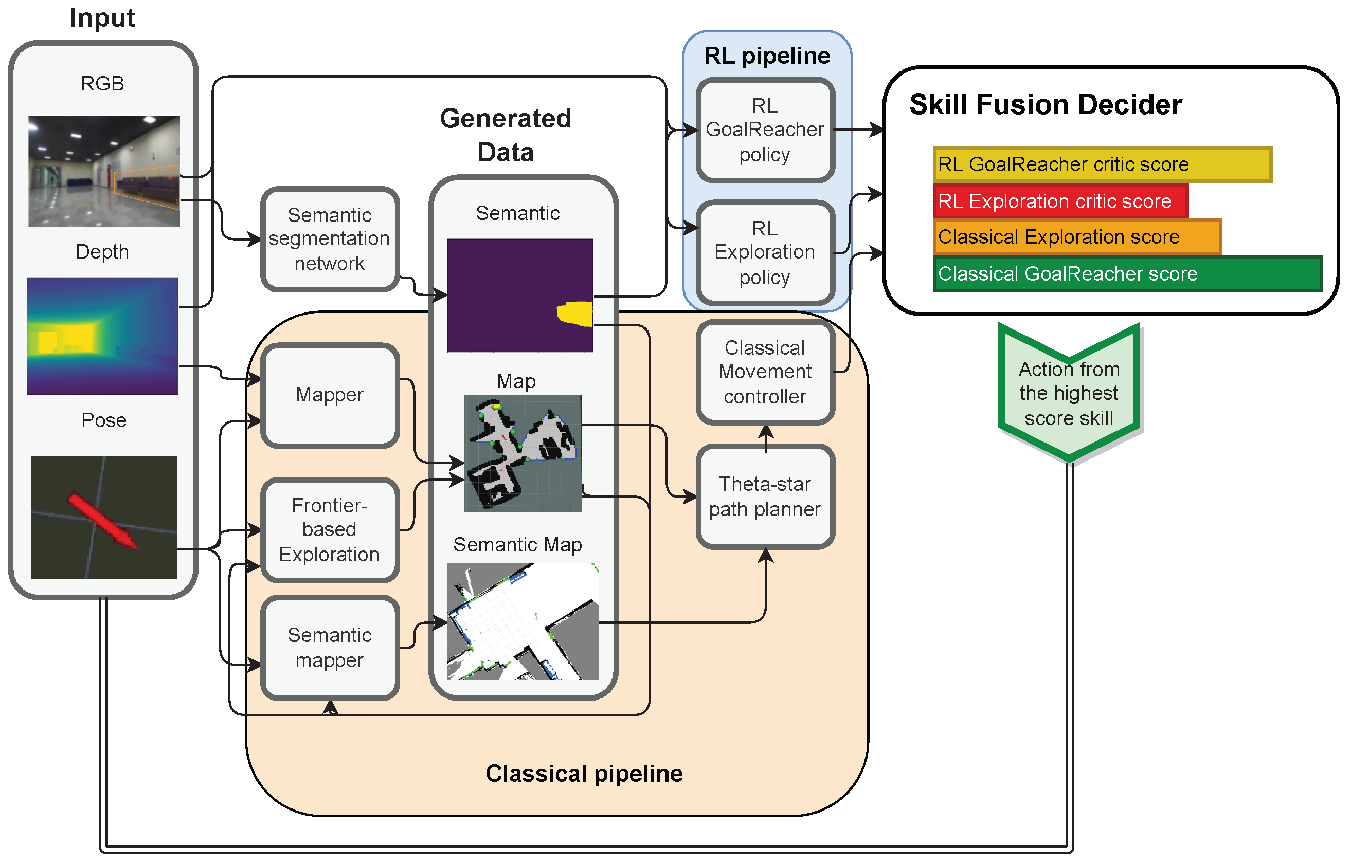 Robotics 12 00104 g001