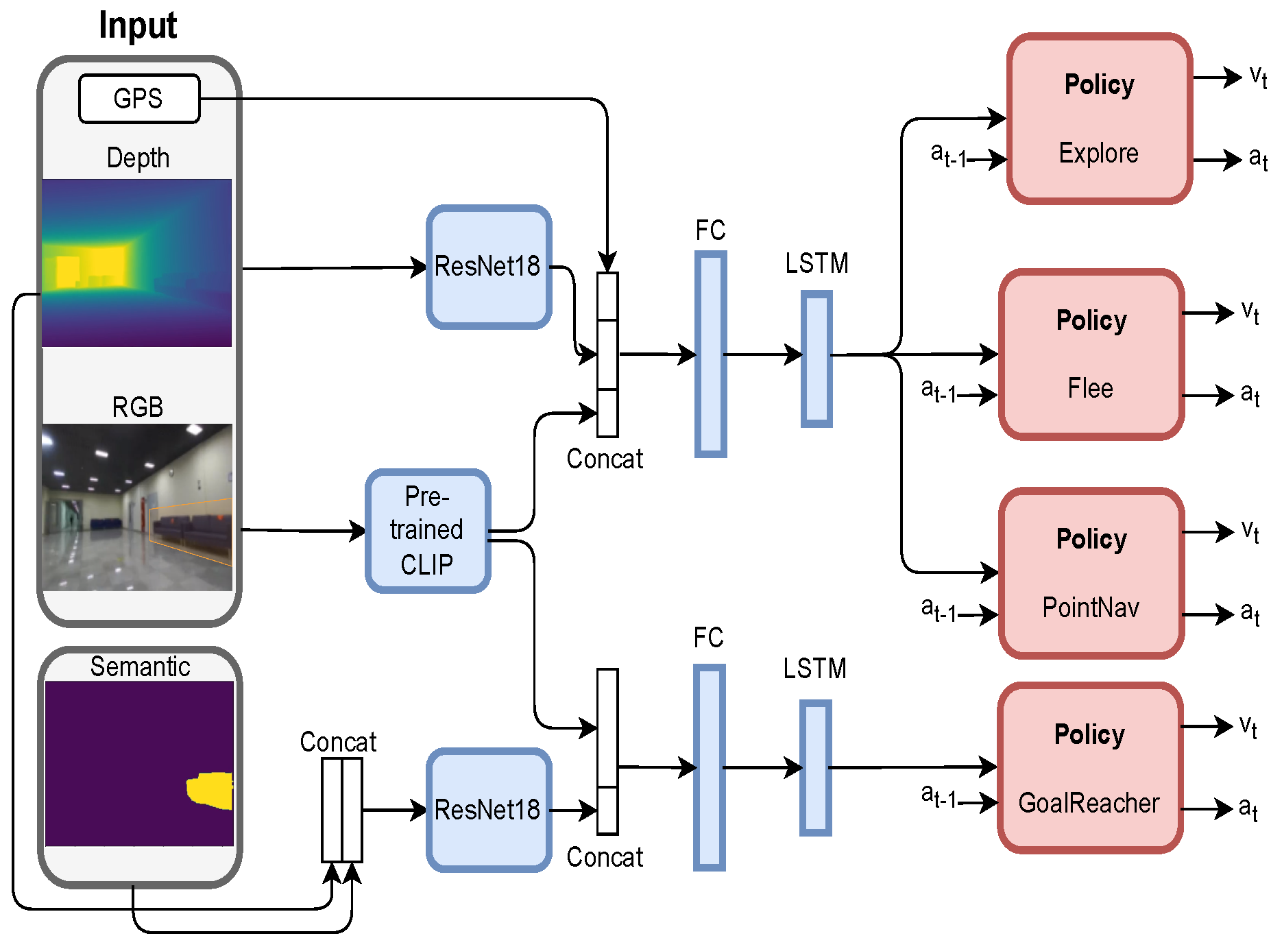 Robotics 12 00104 g004