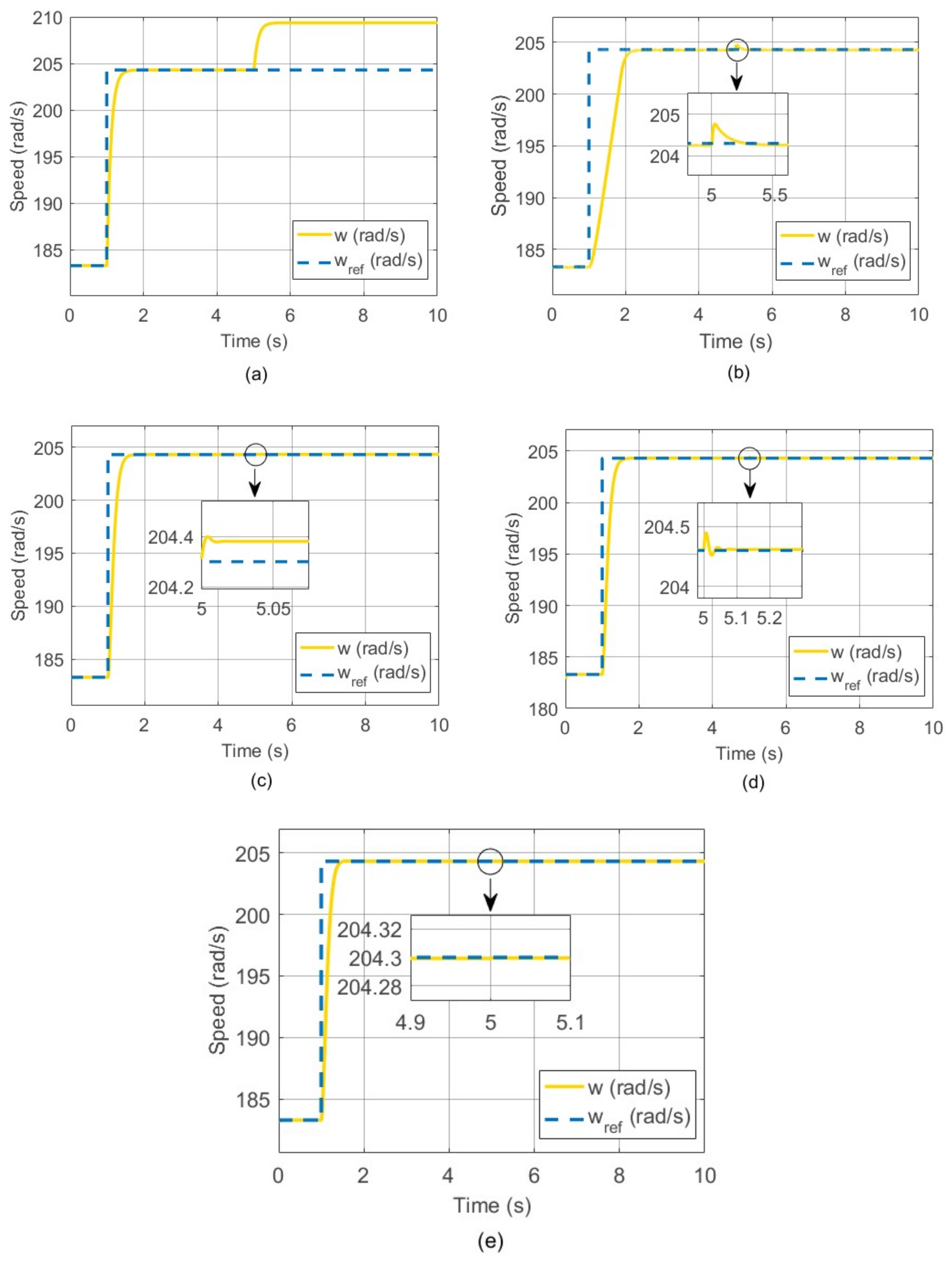 Robotics 12 00105 g002