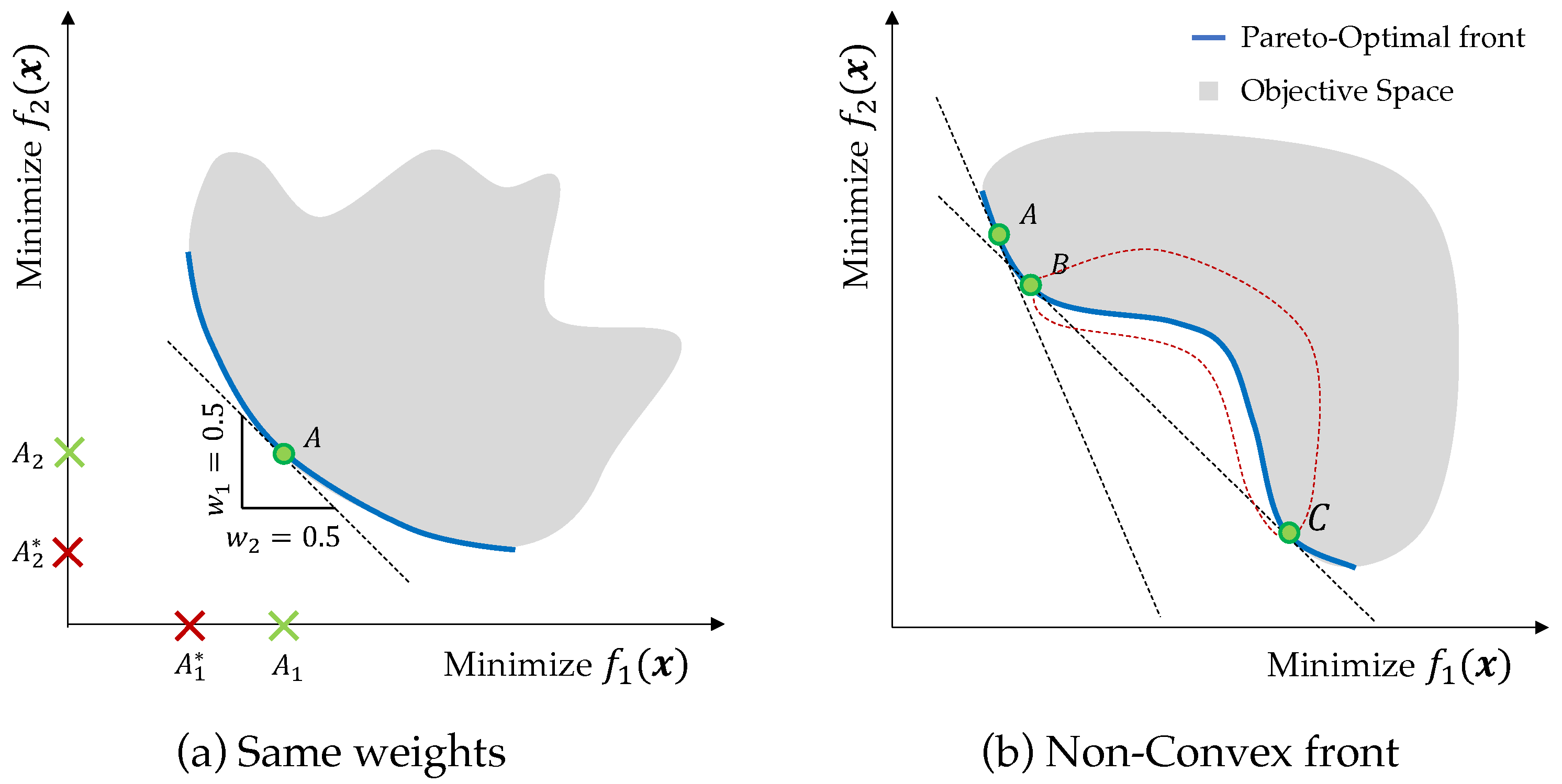 Robotics 12 00106 g004